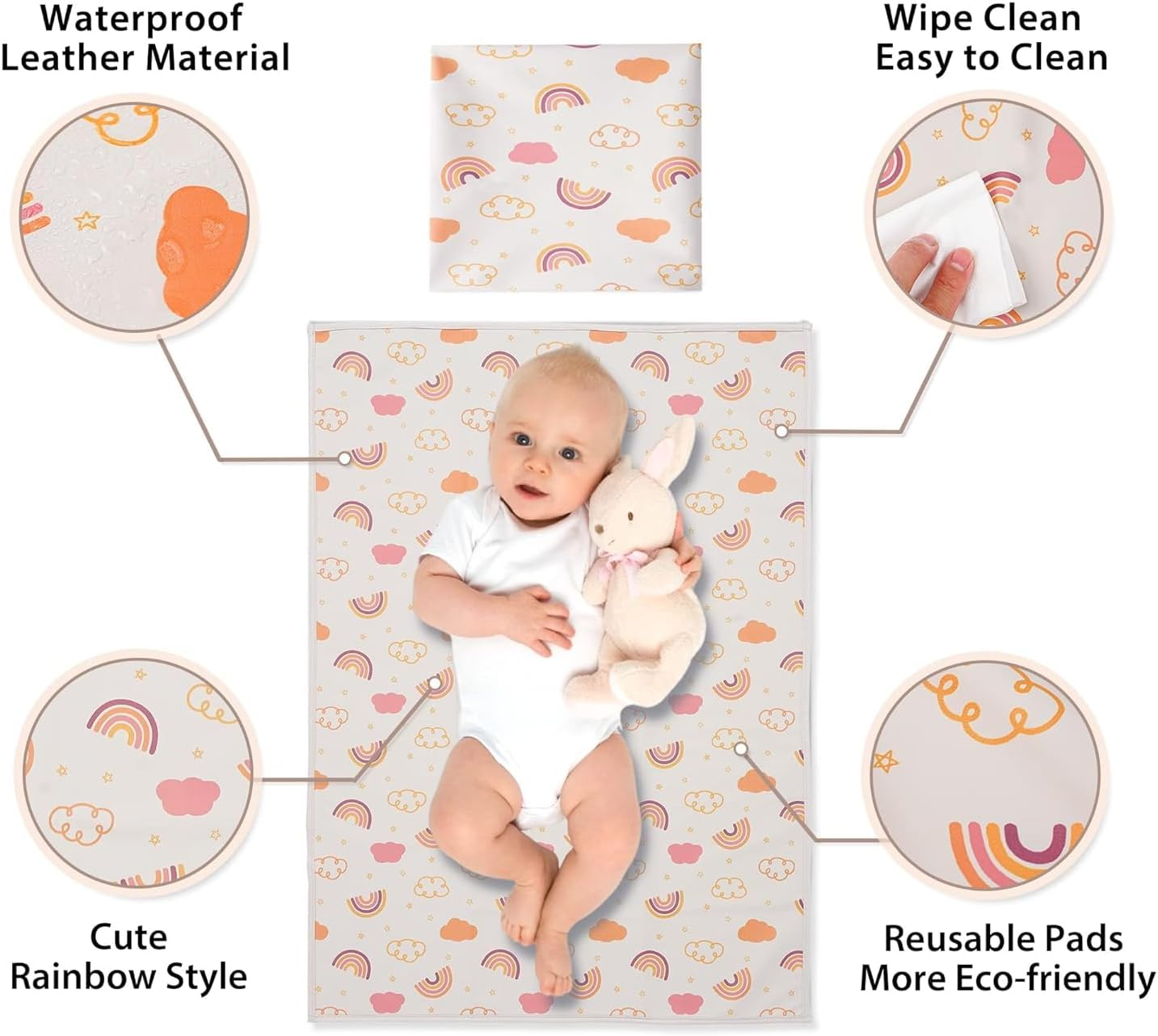 Baby Changing Mat Vegan Leather - Wipeable Diaper Changing Pad for Travel, Foldable Portable Changing Pad for Diaper Bag, Newborns Toddlers Shower Gifts (20"*28") (Rainbow)