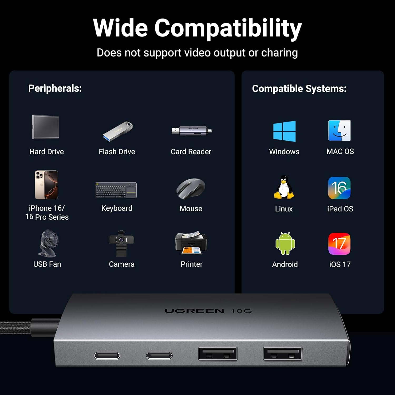 UGREEN USB C Hub 10Gbps Aluminum Type C Splitter with 2 USB C& a 3.2 Data Ports, Multiport Adapter for PC Laptop Imac Thunderbolt Macbook M1/M2, Ipad Pro, XPS, HP Envy, Galaxy S24 and More image number 5