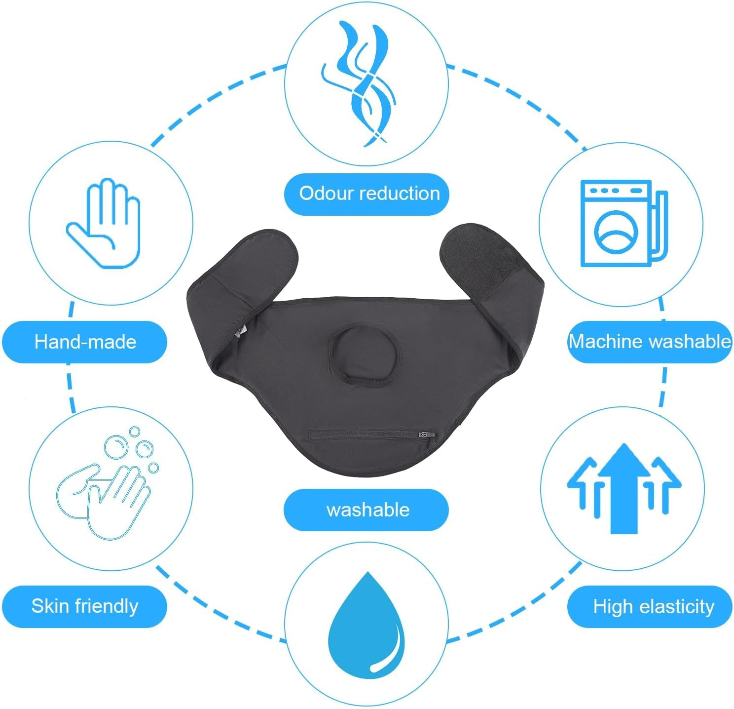 Ostomy Belt for Men & Women - Stealth Support Belt Adjustable for Sports Swimming Gym | Colostomy Bag Covers Ostomy Bag Covers with Inner Pocket Ostomy Wrap Abdominal Support for Secure Discreet Pouch image number 5