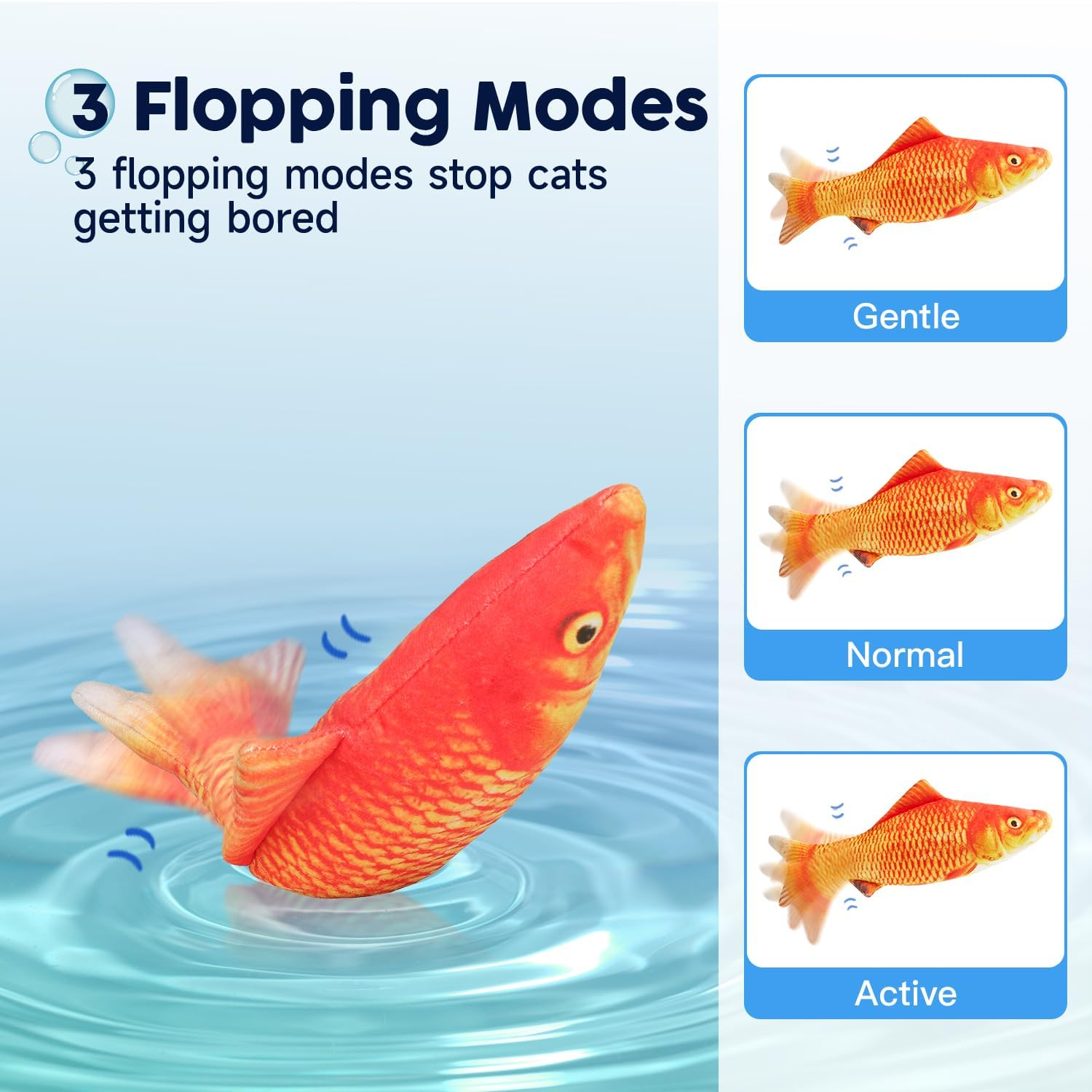 Potaroma Cat Toys Flopping Fish with Silvervine and Catnip, Moving Cat Kicker, Floppy Wiggle Fish for Small Dogs, Motion Kitten Toy Interactive Cat Exercise Toys, Mice Animal Toys 10.5" - Bright Red image number 6