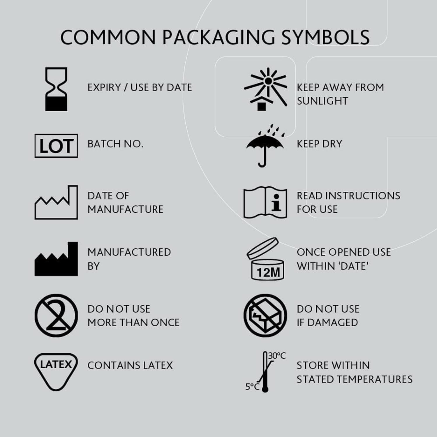 Lewis-Plast First Aid Kit Bag - 160 Piece Survival Kits - Safety Essentials for Travel Car Home Camping Work Hiking Holiday - Pack Supplies - Medium image number 4