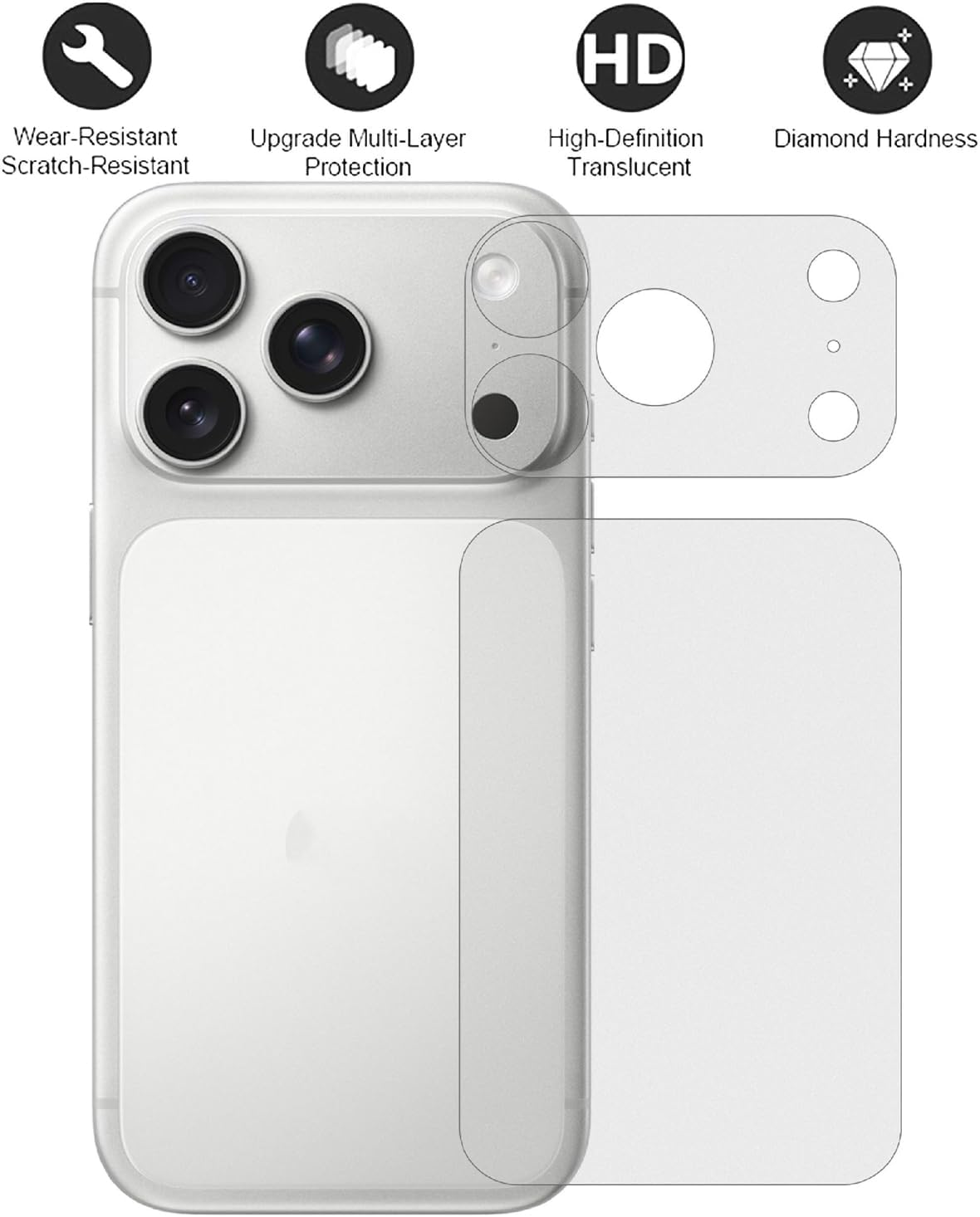 GIOPUEY Back Protector for Iphone 17 Pro Max, Back and Camera Plateau Coverage Protector Film, Flexible PET, Cratch Resistant, Semitransparent Matte - 2+2 Pack image number 3