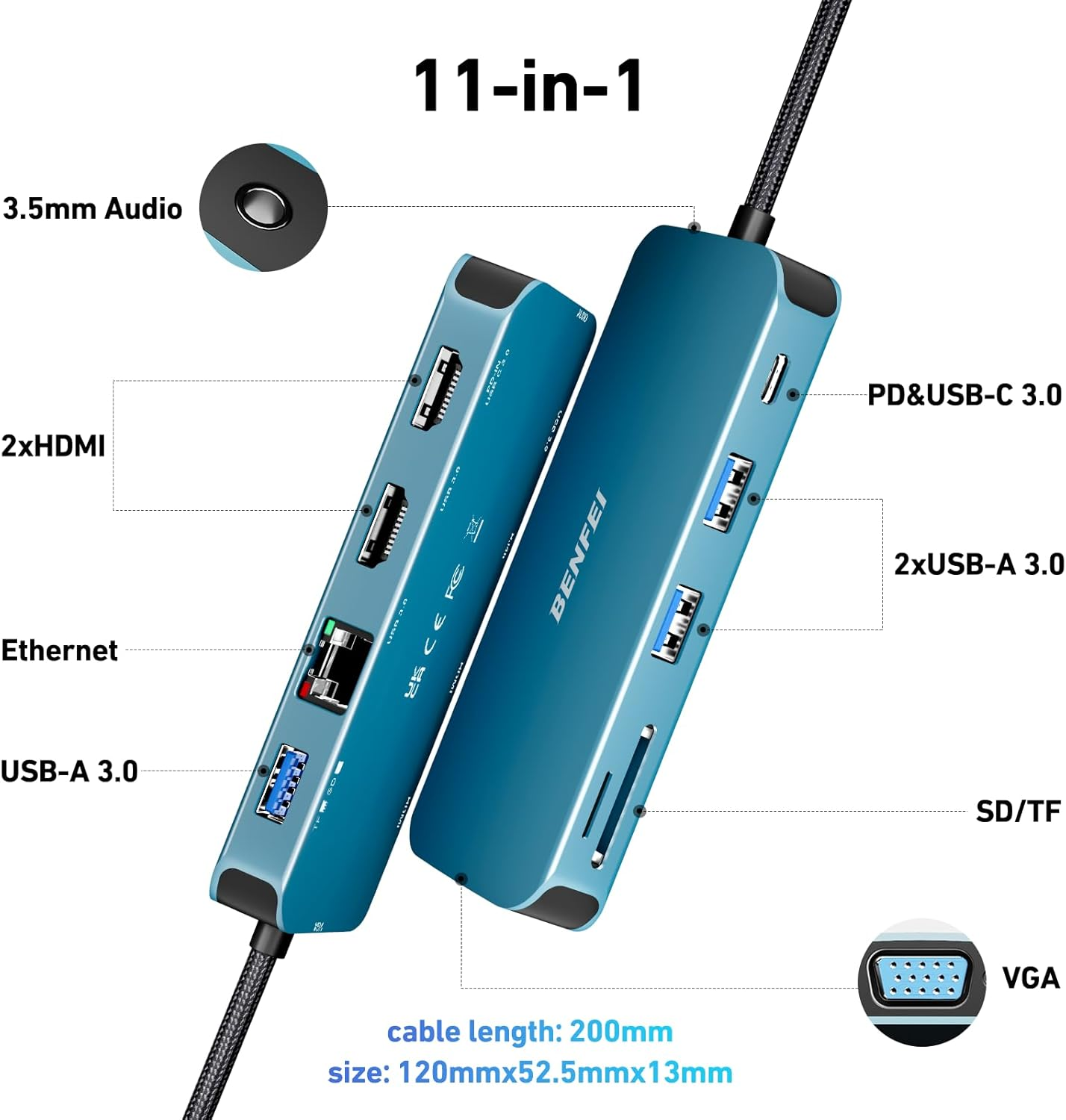 BENFEI 11-In-1 USB C MST Laptop Docking Station with Silicone Woven Design Cable, USB-C HUB with USB-C to 3*HDMI/1*VGA, to 3*USB 3.0/SD/TF Card Reader/Ethernet/100W Power Delivery/3.5Mm Aux Audio - Blue image number 5