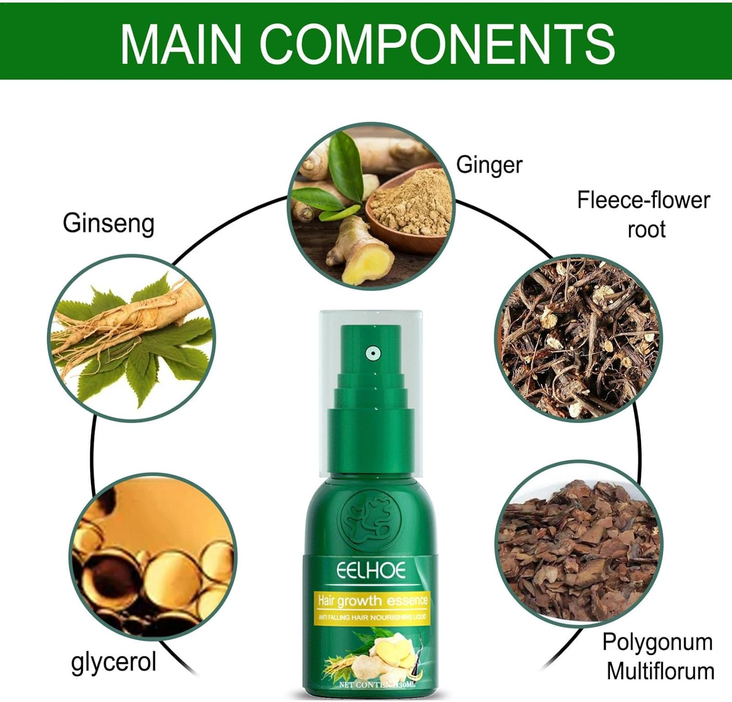 5 Pcs Organic Growth Ginger Spray | Hair Regrowth Spray for Hair Rapid Growth | Safe and Healthy Organic Growth Hair Care Nutrition Spray Dobooo