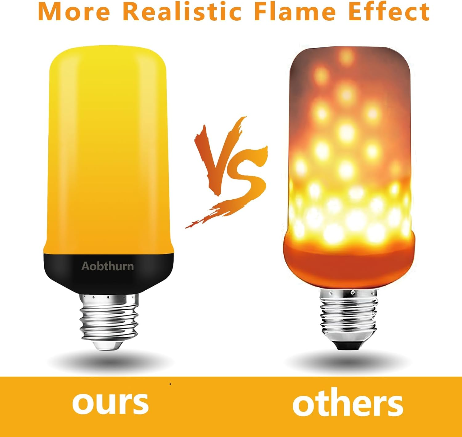 Aobthurn - Flame Light Bulbs, 4 Modes LED Flame Effect, E26 Bulb with Gravity Sensor, Flickering Bulbs for Halloween and Home Party (2 Pack Upgraded) image number 1