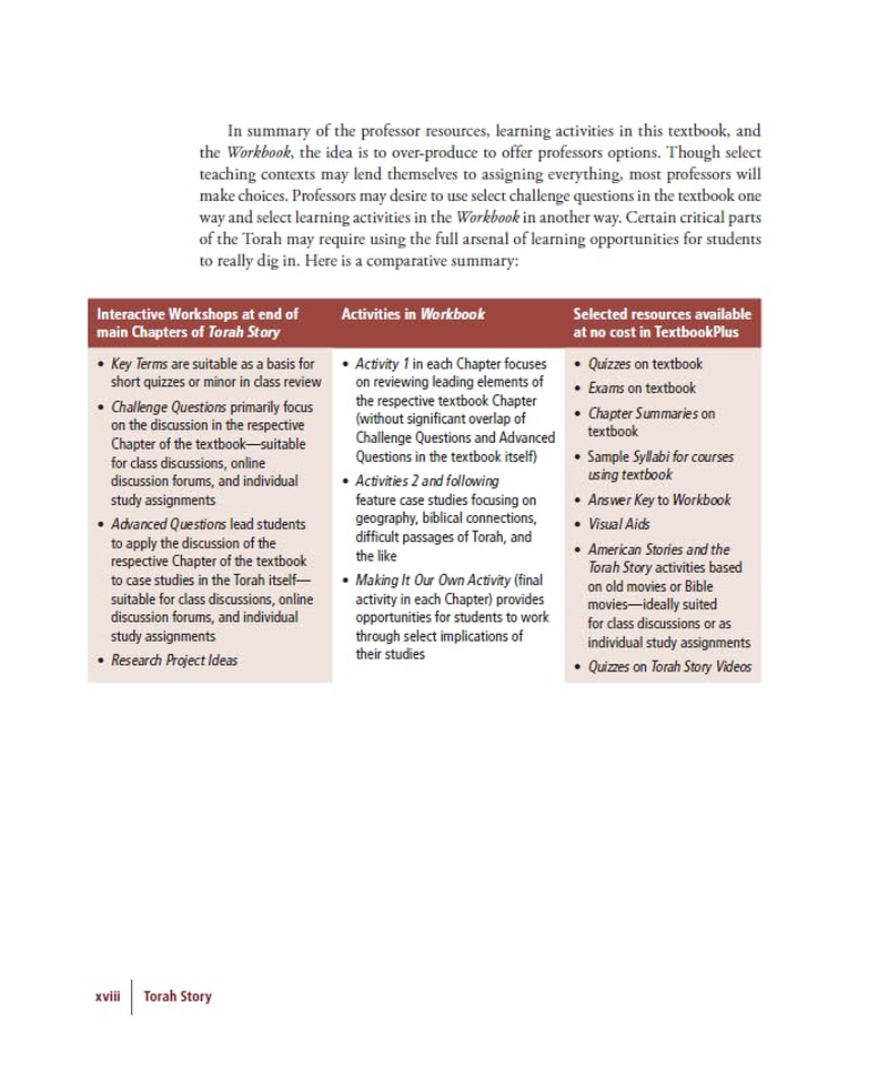 Torah Story, Second Edition: an Apprenticeship on the Pentateuch image number 5