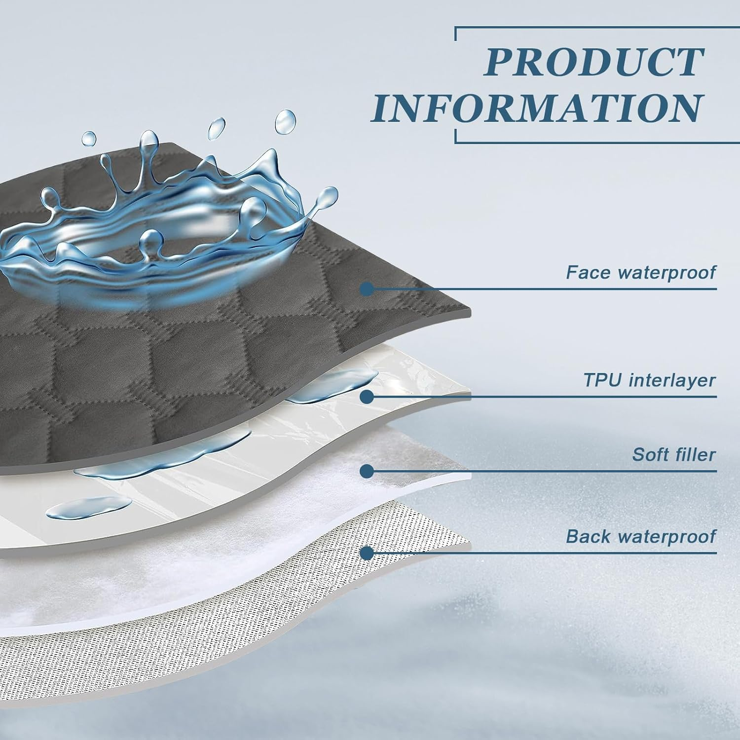 Nizirioo Waterproof Dog Blanket, 130 X 200 Cm, Waterproof Pet Blanket, Waterproof Blanket, Reversible Scratch-Resistant Protective Blanket for Dogs, Pets, Cats (Dark Grey) image number 4