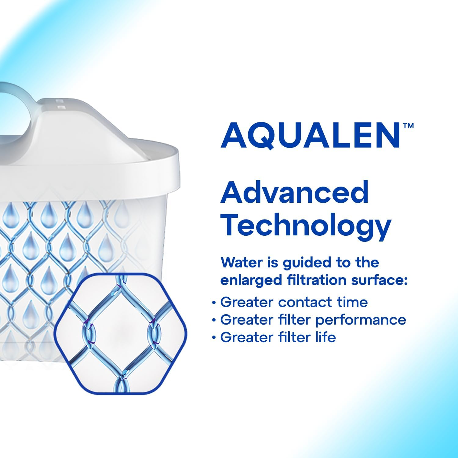 AQUAPHOR Glass White Water Filter Jug - Take to Table Premium Glass Design Jug with Easy-Fill Flip-Open Lid, 2.5L Capacity, 1 X MAXFOR+ Filter Included, Reduces Limescale, Chlorine & Microplastics. image number 5