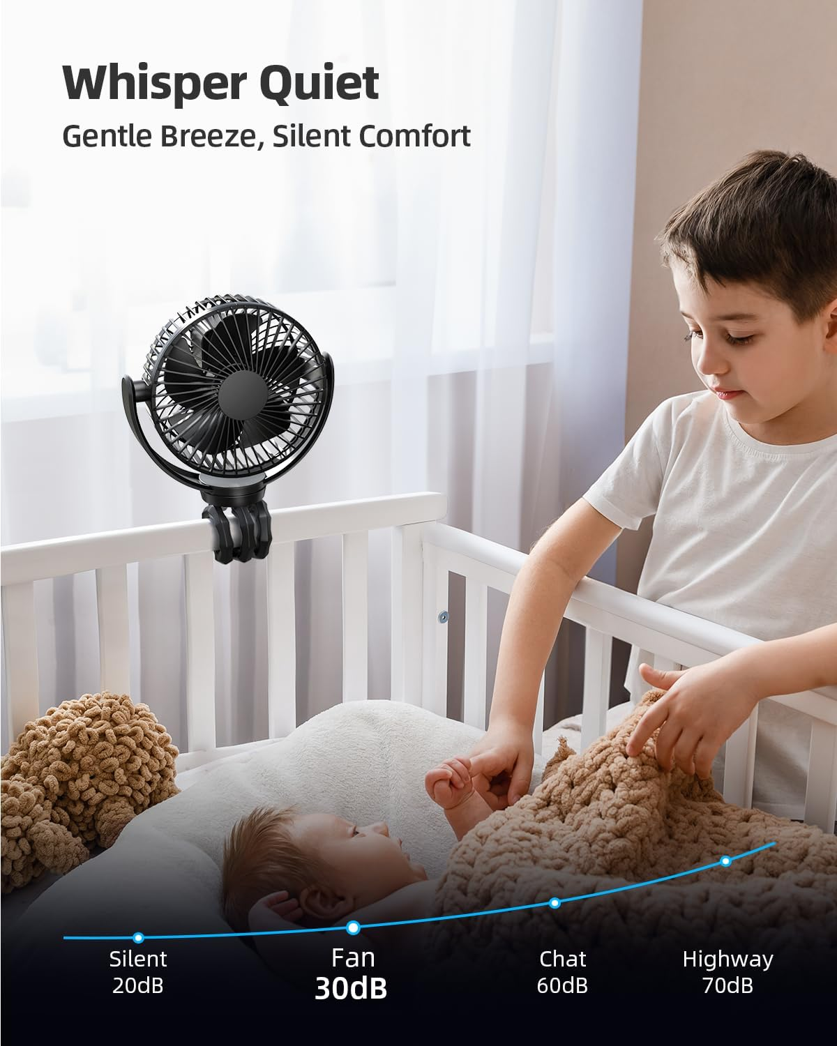 Koonie 5000Mah Portable Stroller Fan - 3-Speed Battery Operated, Flexible Clip-On Tripod, 360&deg; Rotate Flexible Tripod，Usb Rechargeable Cooling for Bike, Treadmill, Travel & Car Seat image number 2