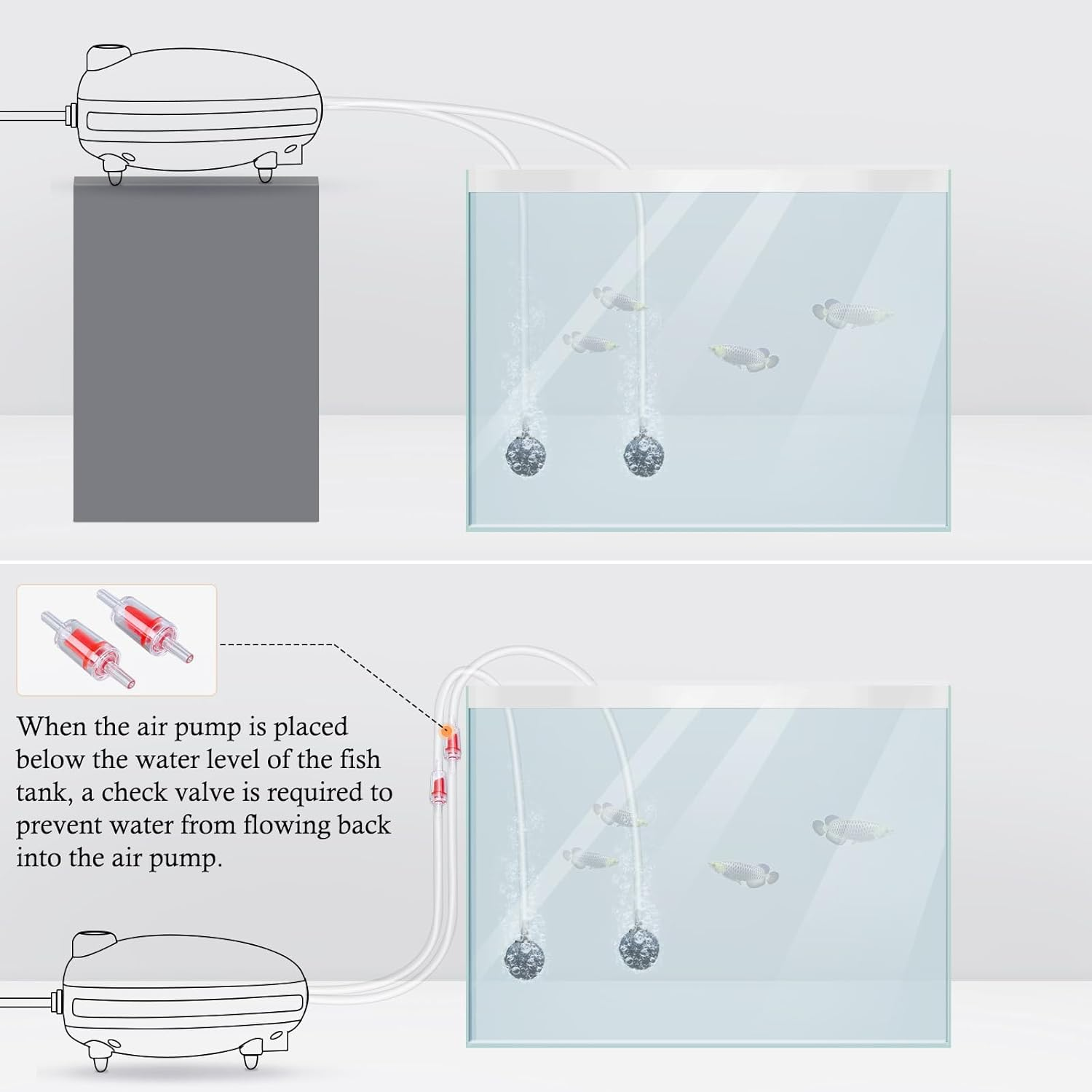PYPABL Aquarium Air Pump Accessories Kit, 1.5M Standard 4Mm Air Tubing, Check Valves, Air Stones, Suction Cups, Regulating Valves, Connector, Suitable for Common Fish Tank Air Pumps image number 1