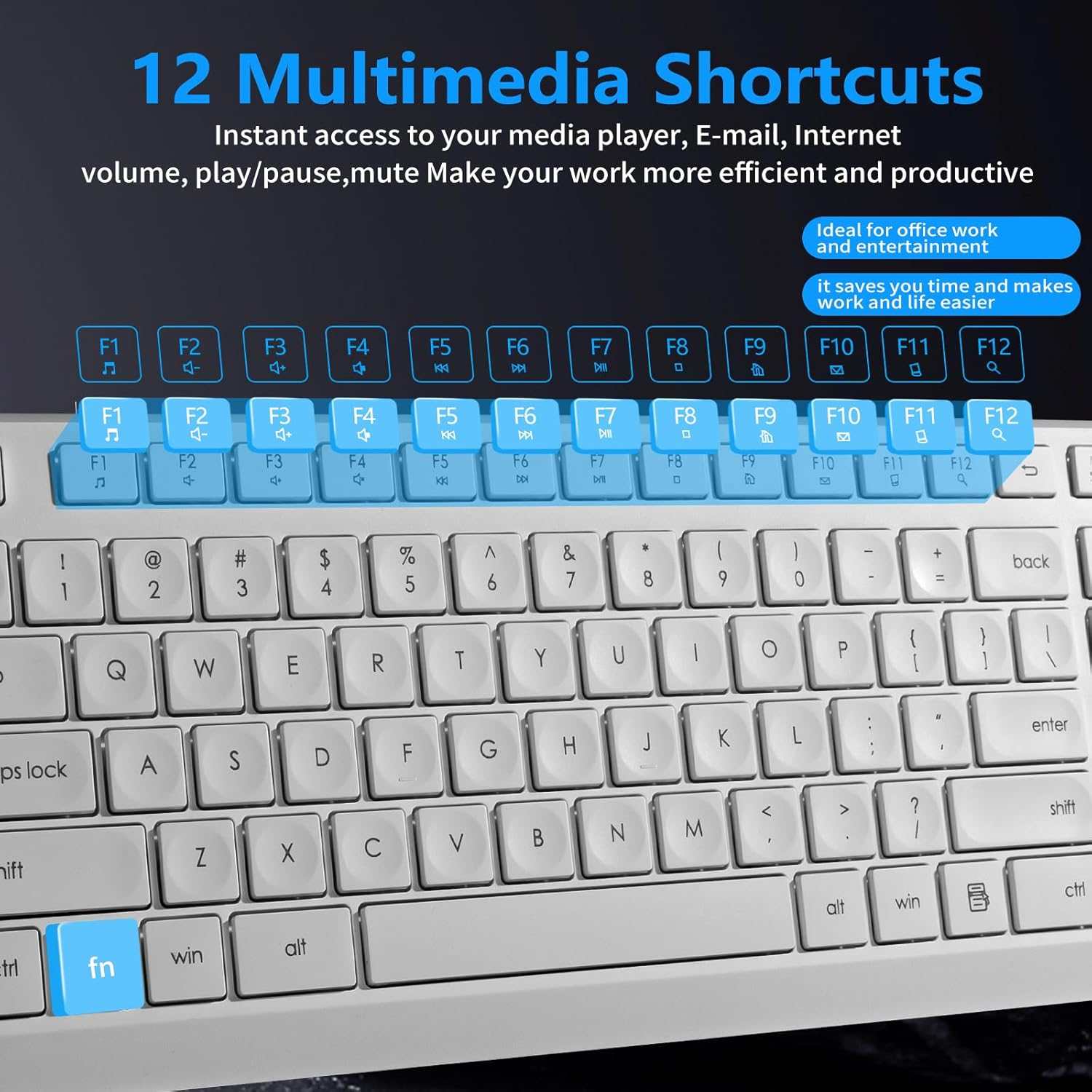 HUO JI Wireless Keyboard and Mouse Combo for Windows Mac, Quiet and Soft, 2.4G Full-Size Computer Keyboard and Ergonomic Wireless Mouse, Long Battery Life 12 Months Battery, White - White image number 6