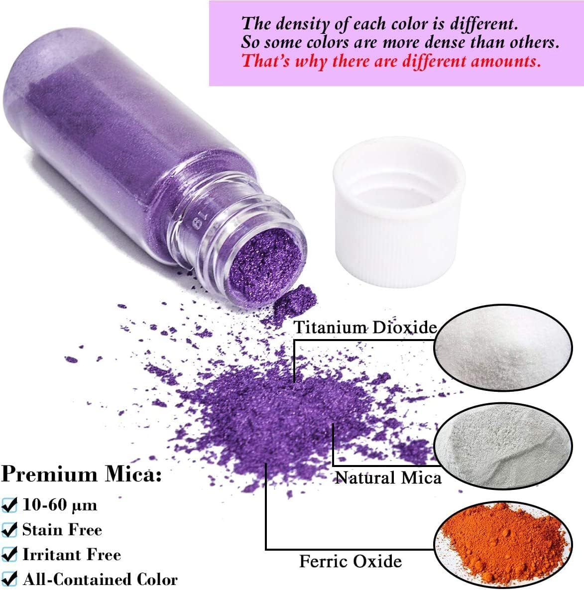 SEISSO Mica Powder for Epoxy, Mica Pigment 32 Colors Vibrant Shimmery with Labeled Jar, Epoxy Resin Project, Crafting, Soap Making Supplies, Lip Gloss, Slime, Bath Bomb, Acrylic Paints, 5 Grams/Color - New 32 Colors image number 6