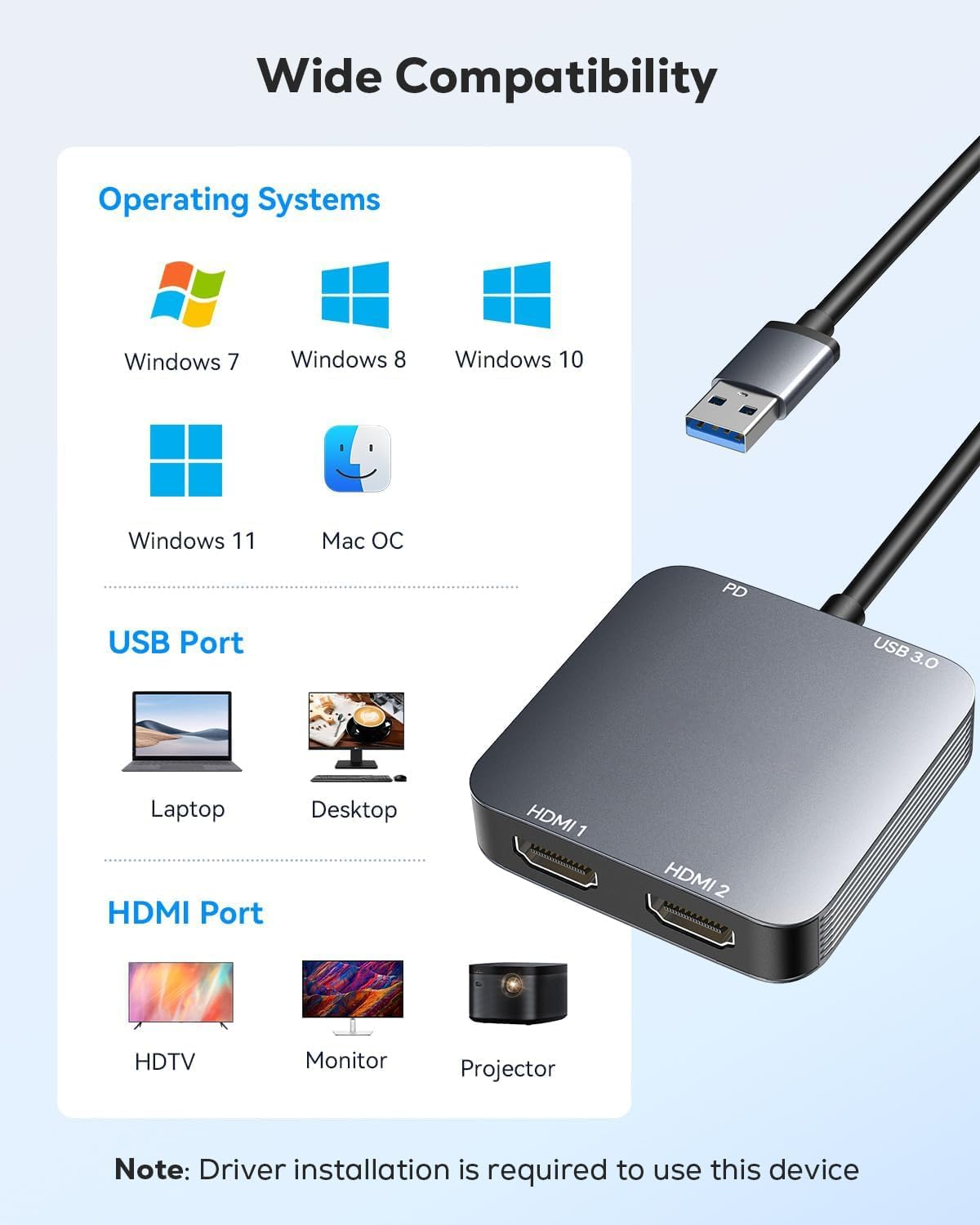 GANA USB 3.0 to Dual HDMI Adapter with USB 3.0 Port, HDMI to USB Audio Video Graphics Converter Cable for Laptop Monitor Desktop TV, Compatible with Mac OS, Windows image number 4