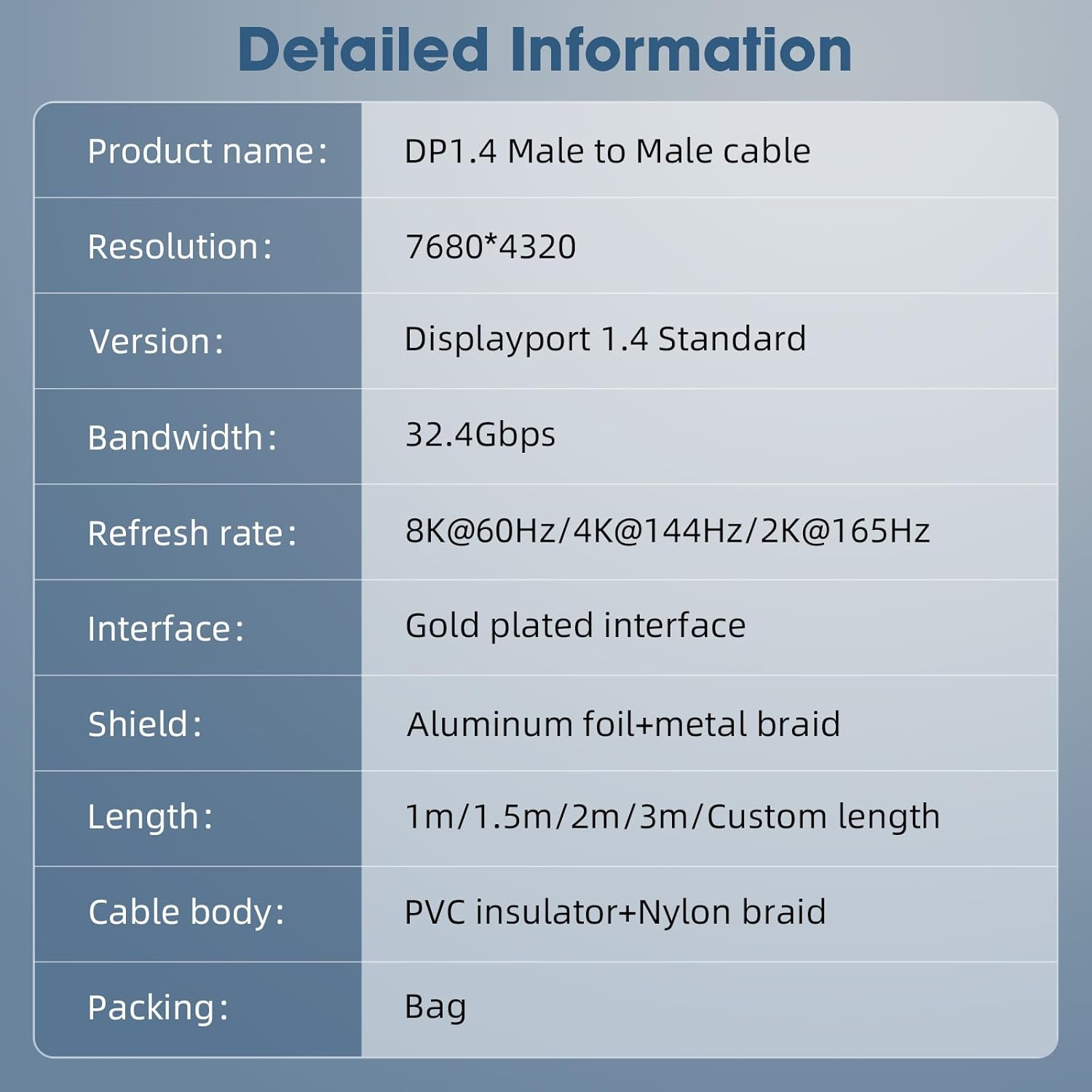 8K Displayport Cable 1.4, 3M DP to DP Cable (8K@60Hz, 4K@144Hz and 2K@240Hz) Support 32.4Gbps HDR HDCP Gaming Monitor Cable for Laptop PC TV image number 6