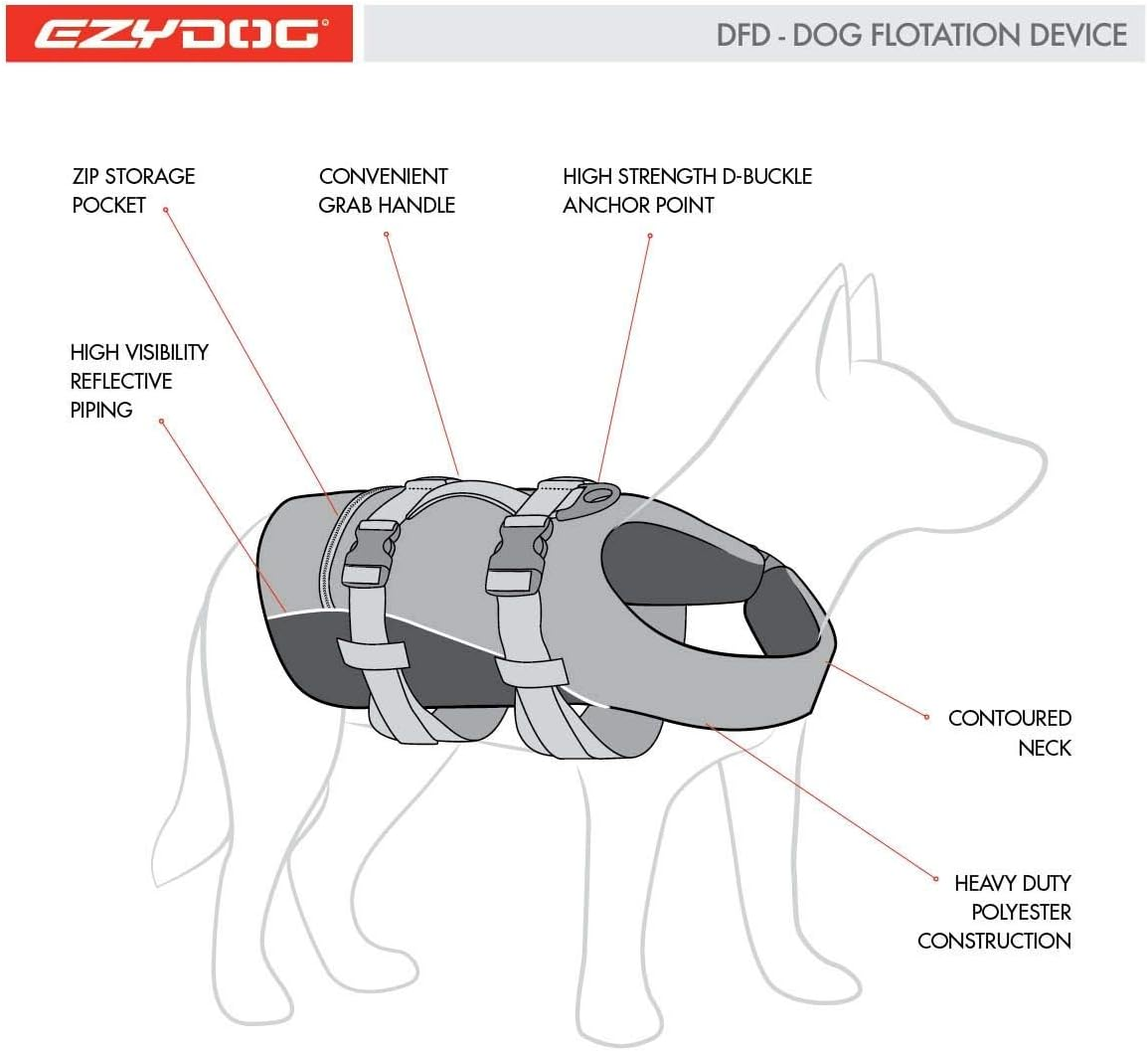 Ezydog DFD Dog Life Jacket - Swim Vest for Dogs - Dog Floaties - Dog Flotation Device - Reflective, Grab Handle (S, Yellow) image number 5