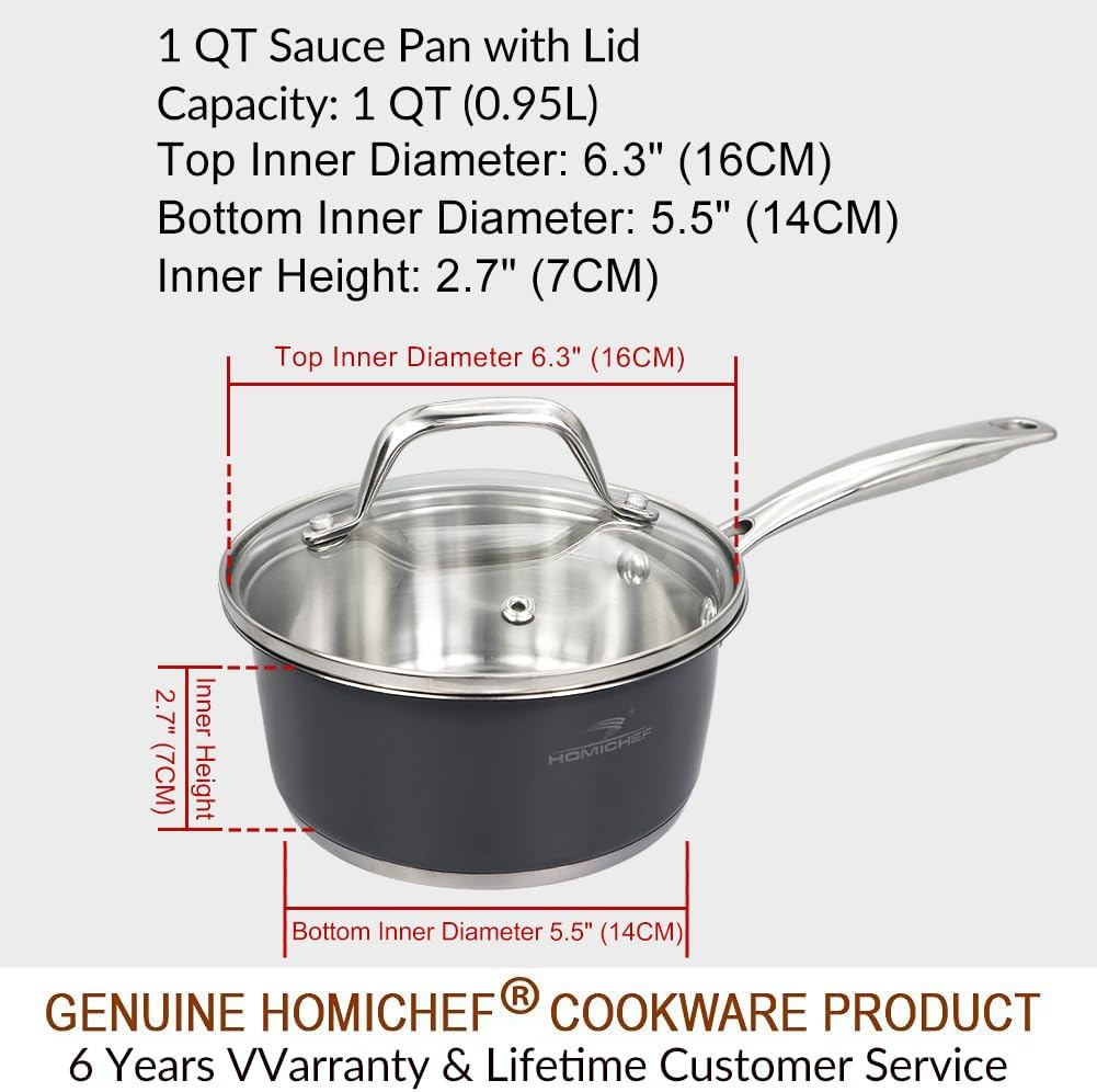HOMICHEF Matte Polished Navy Gray Nickel Free Stainless Steel 0.95 L Saucepan with Glass Lid (No Toxic Non Stick Coating) - Small Saucepan Induction Pan with Lid - Elegant Non Toxic Cookware