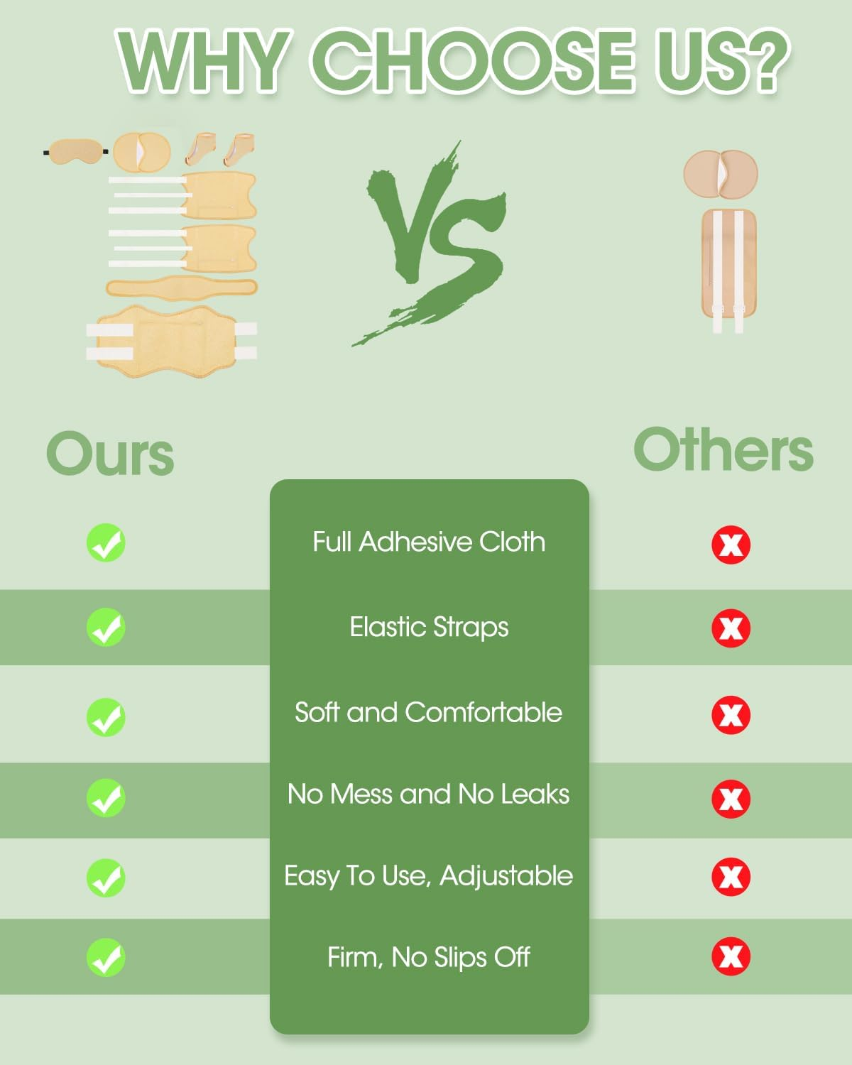 11 PCS Organic Castor Oil Pack Wrap Flannel Cotton, Castor Oil Wraps for Entire Body, Castor Oil Pads Set for Eyes Breast Waist Knees Legs Feet, Adjustable Straps, Reusable,Machine Washable (Khaki) image number 5