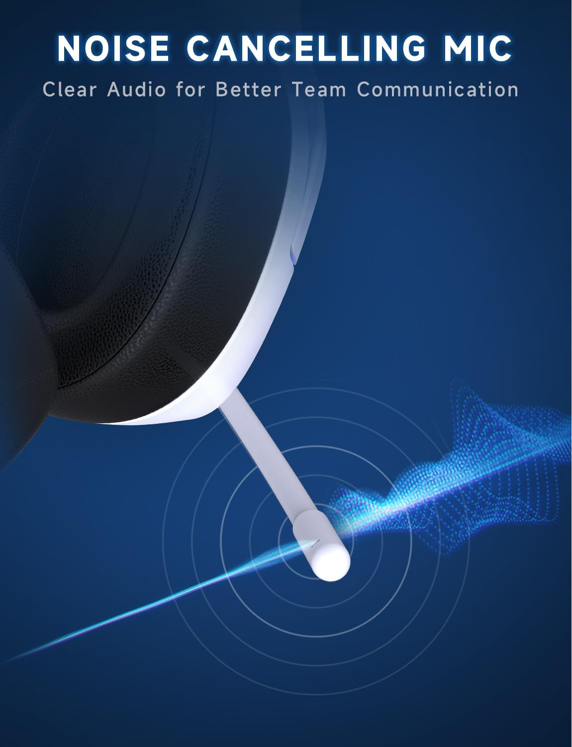 2.4Ghz Wireless Gaming Headsets for PS5, PS4, PC, Switch - Bluetooth 5.3 Gaming Headphones with Noise Canceling Mic, 7.1 Surround Sound, 70H Battery, Blue Lighting - Pearl White