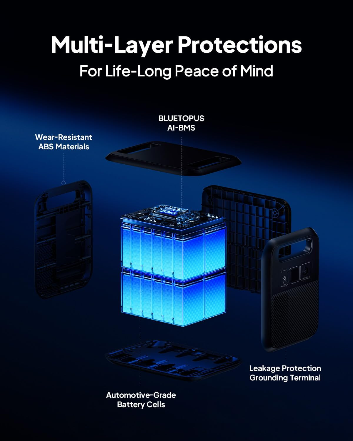 BLUETTI Portable Power Station Elite 200 V2, 2073.6Wh Lifepo4 Battery Backup W/ 4 2600W AC Outlets (3900W Power Lifting), 17-Year Lifespan, Solar Generator for Camping, Off-Grid, Power Outage image number 1