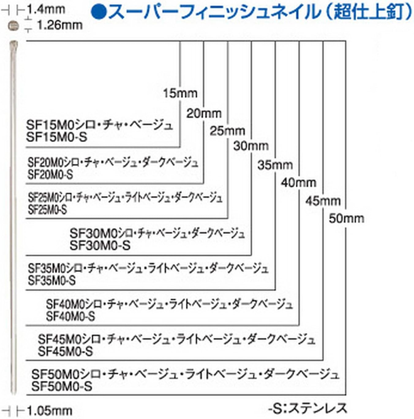 MAX Super Finish Nail SF50MO Brown