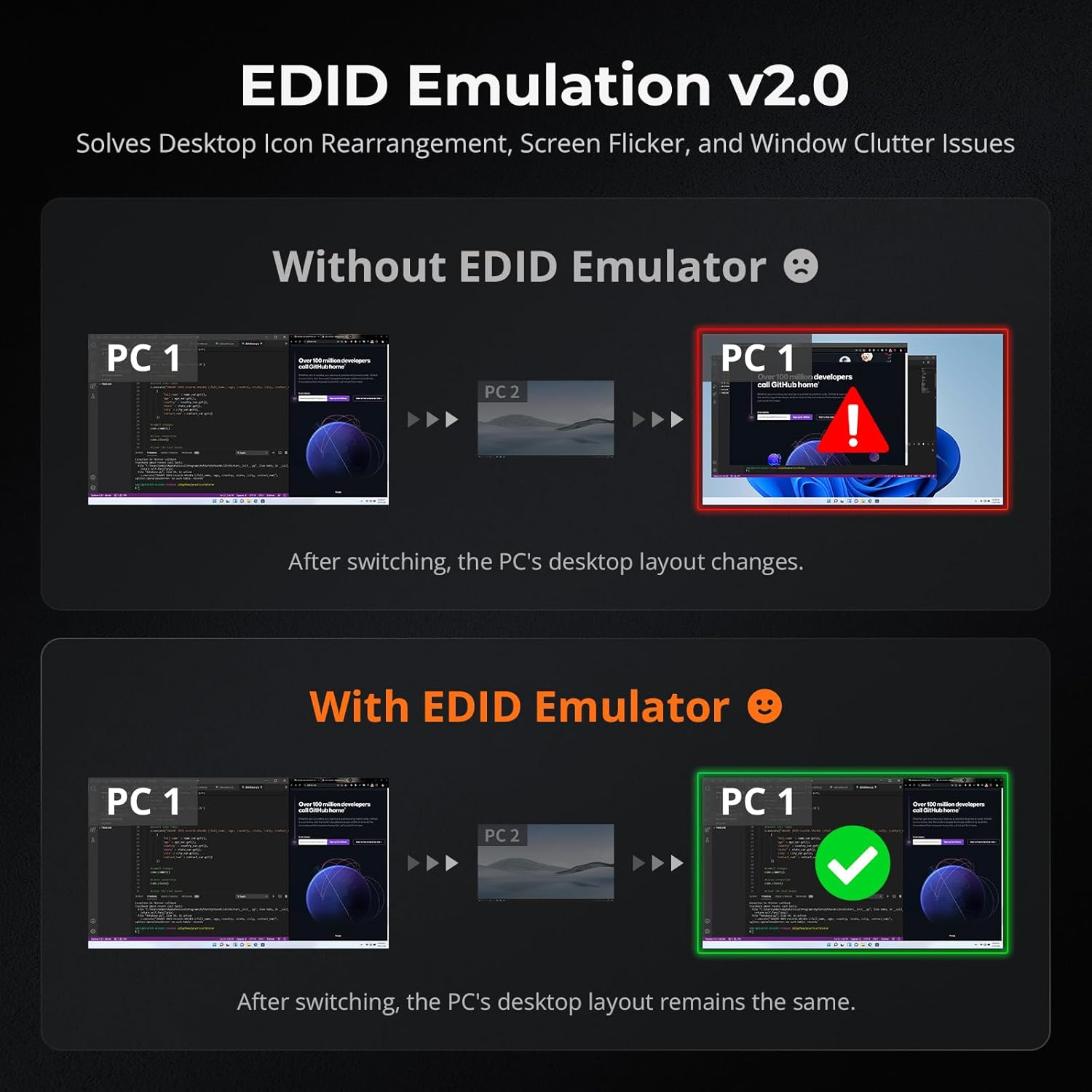 Tesmart HDMI KVM Switch 16 in 1 Out USB 3.0,4K@60Hz KVM Switch 16 Port Rackmount Enterprise-Grade EDID Emulator|Hotkey Switch|Rs232|Lan Port|Ir Remote|Ip Control, Auto Scan, with 8 Pcs 5Ft KVM Cables image number 2