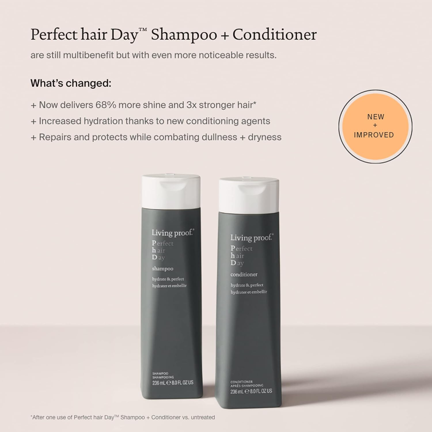 Living Proof Phd Shampoo | Hydrating | Paraben Free | Silicone Free | Vegan