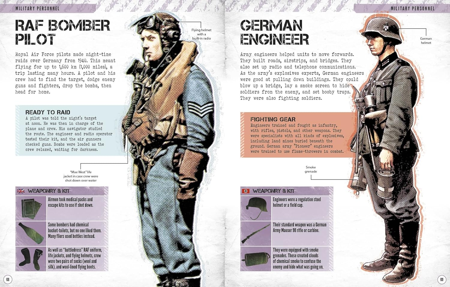 World War II Visual Encyclopedia image number 3