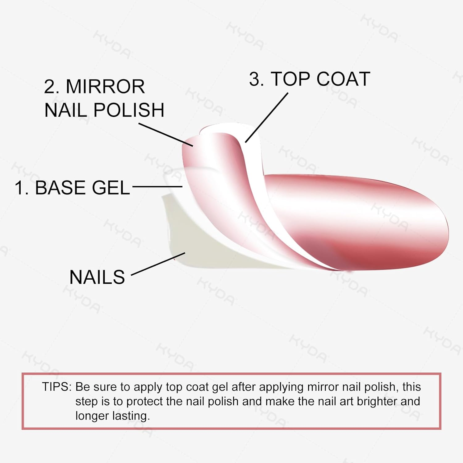 Ownest 12 Colors Mirror Nail Polish Set, Mirror Effect Long Lasting Gorgeous Glossy Manicure Nail Art Decoration, Brilliant Manicure Effect Nail Lacquers Kit-12Pcs image number 4