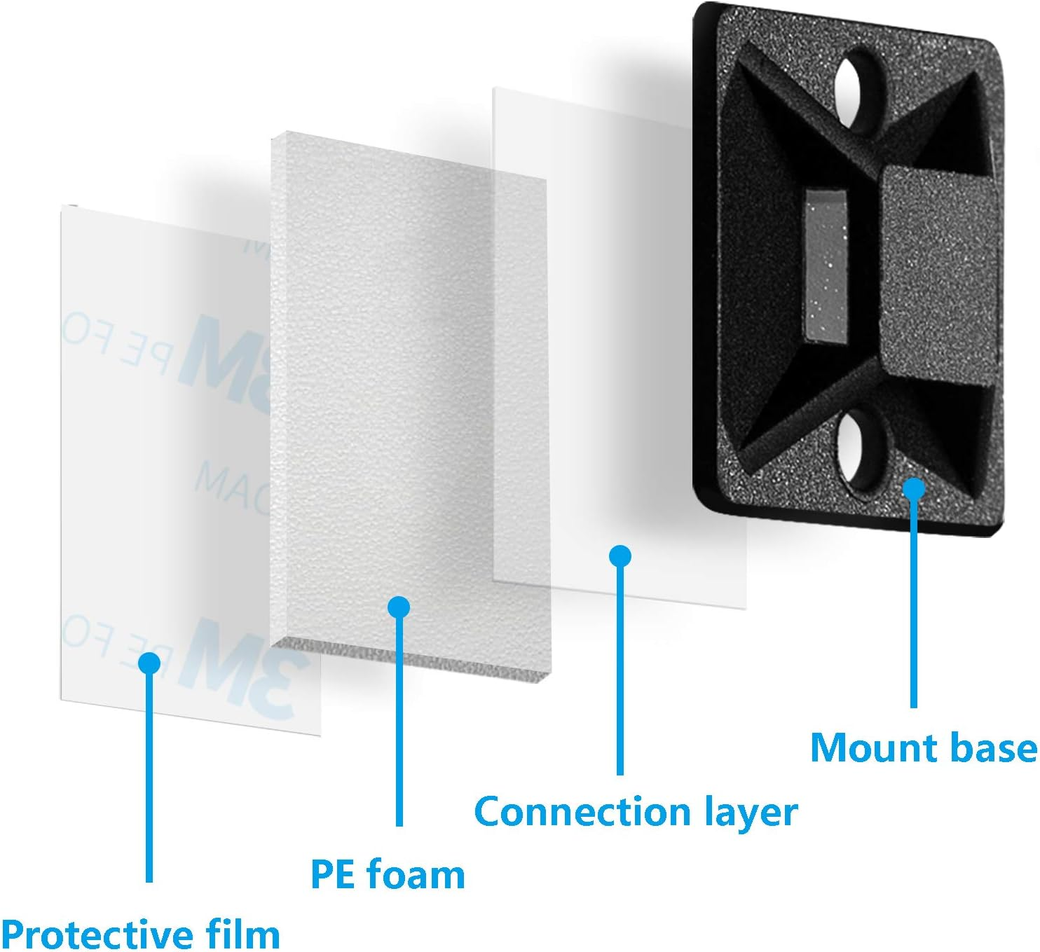Cable Tie Mounts, Adhesive-Backed, 1 Inch, for Cable Management, Cable Tie Anchors, 100 Pack, Black - Black image number 1