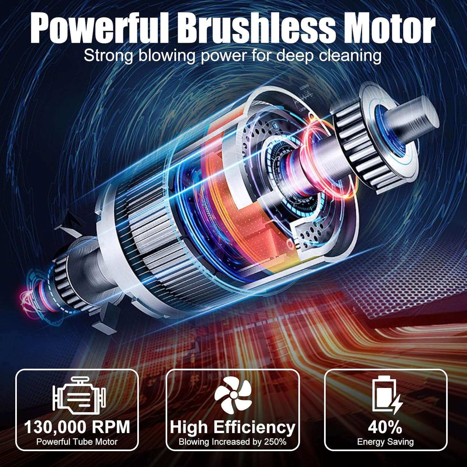 B-Qtech Compressed Air Duster, 130000RPM Air Blower with 4 Gear Adjustable, Electric Air Duster with Brushless Motor for Keyboard, Computer, Car and Home Cleaning image number 6