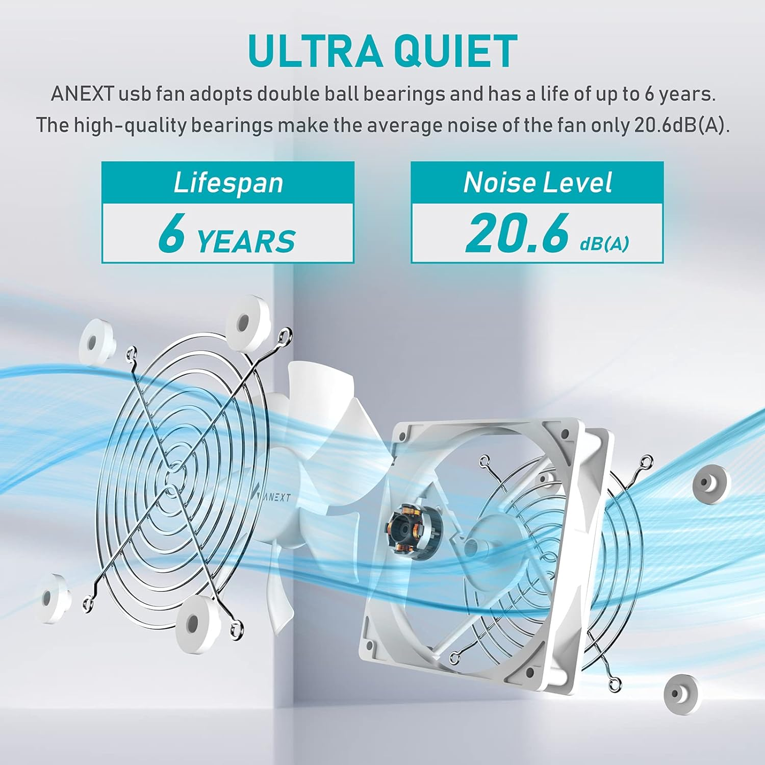 ANEXT, 120Mm USB Computer Fan White, 120Mm Fan, Silent Fan for Receiver DVR Playstation Xbox Computer Cabinet Cooling, 2 Packs White