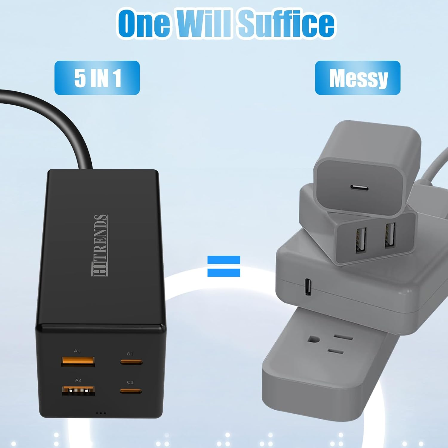 HITRENDS Gan 65W USB C Powerboard Fast Charging Station, 6 in 1 Travel Power Strip with 2 AC Outlets, 4 USB (2 USB C), Extension Cord 1.5M, Desktop Outlet Extender for Laptop, Macbook, Iphone, Work image number 3