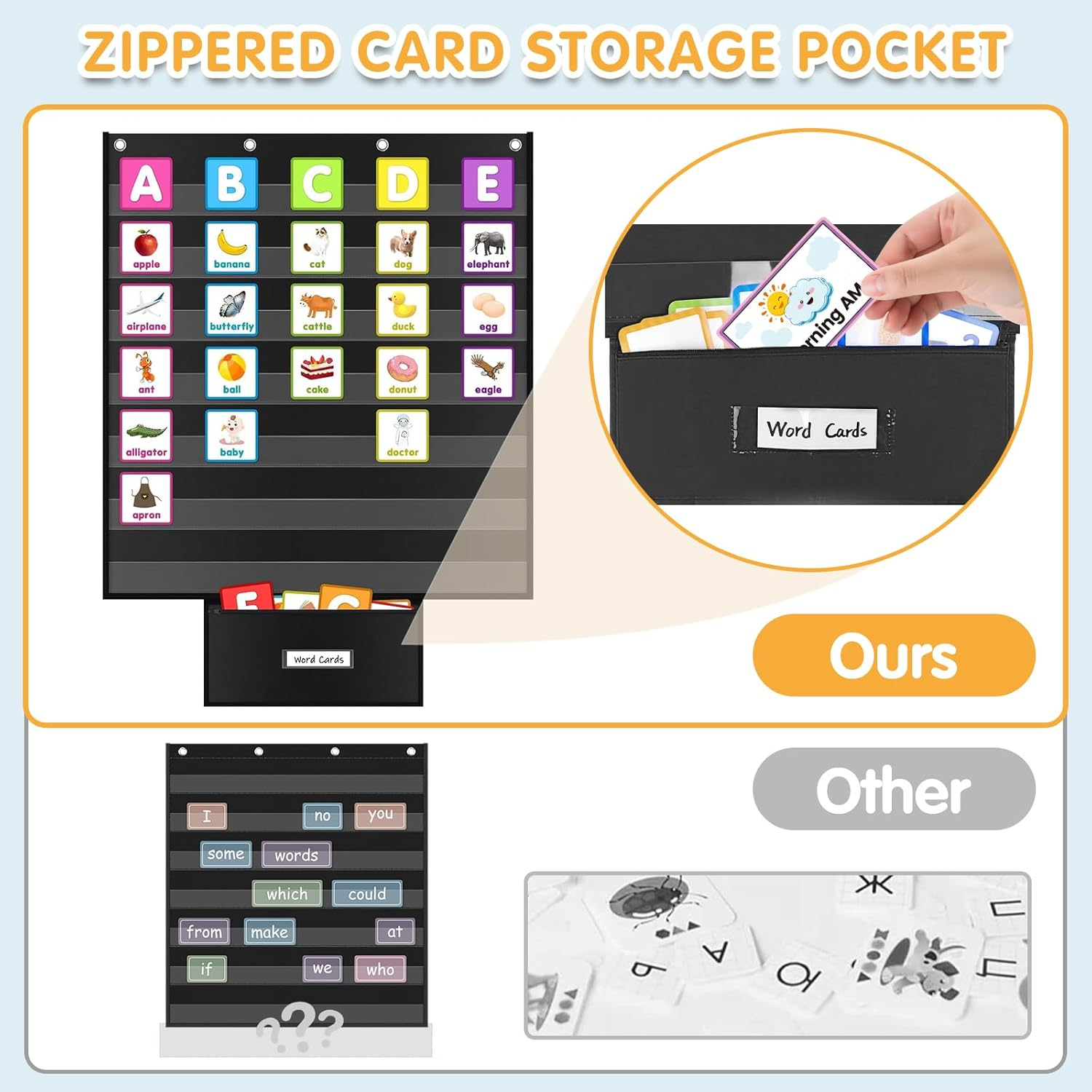 Standard Pocket Chart for Classroom 28"X28" Large 7 Pocket Charts with Card Storage Bag Sentence Strip Holder for Word Wall, Sight Words, Cards, Calendar, Daily Visual Schedule (Black) image number 2