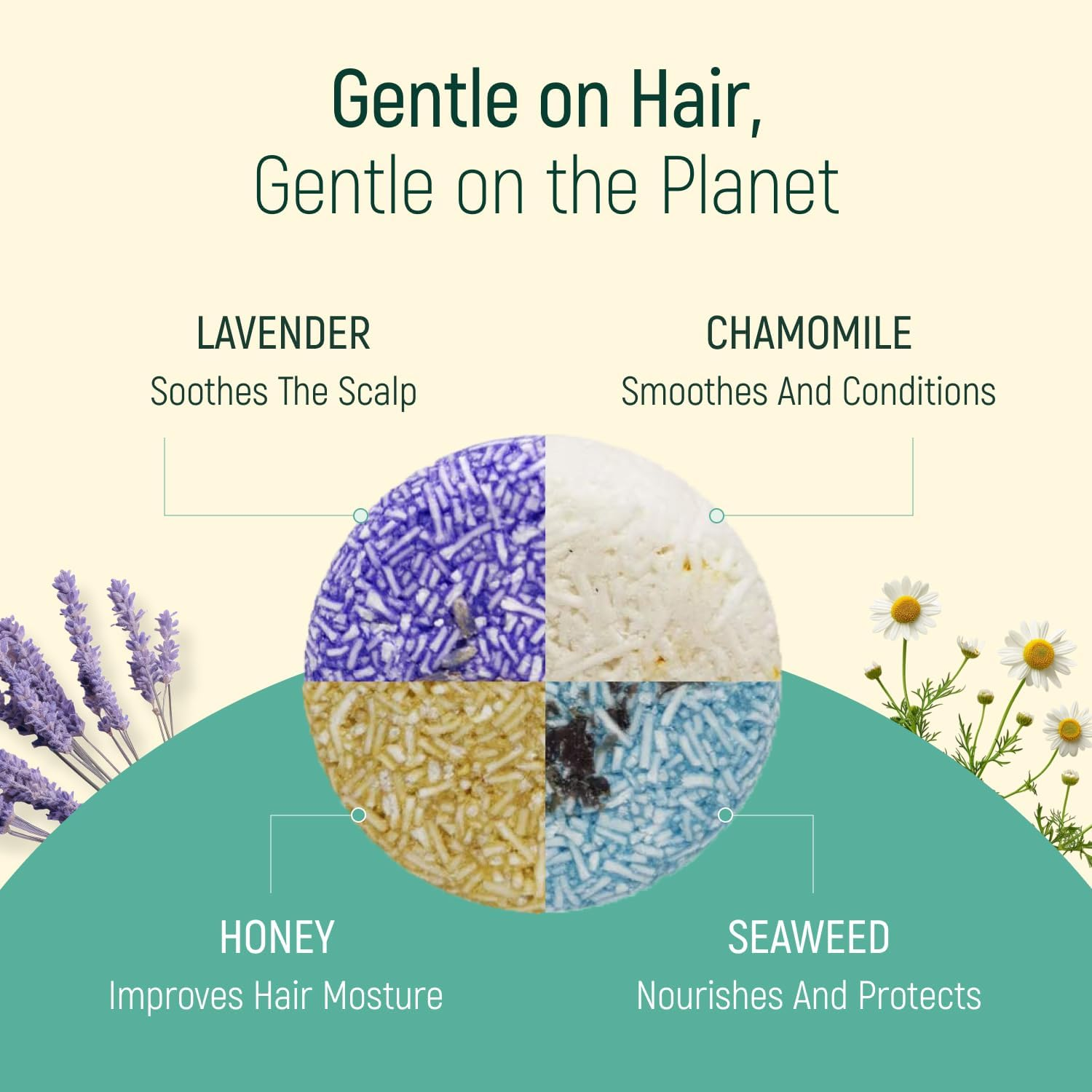 Solid Shampoo Bar and Conditioner Effect Hair Soap &ndash; 4 Pack Natural Shampoo Bars for Hair with Plant Based Essential Oils and Eco Friendly Zero Waste Biodegradable Packaging image number 6