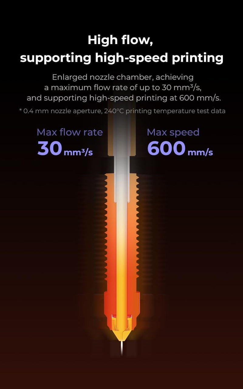 Creality Unicorn Quick-Swap Nozzle Kit (4PCS) for 3D Printer K1/K1 Max (2024), K1C, Ender-3 V3/V3 Plus, Swift Installation, High-Flow Printing, Upgraded Material, 0.4Mm X 2, 0.6Mm, 0.8Mm image number 3