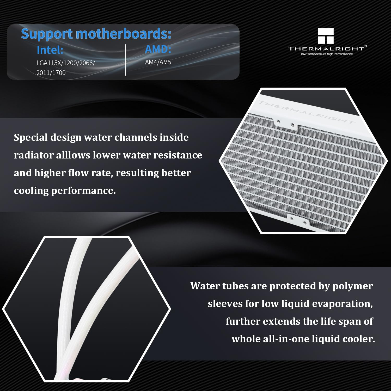 Thermalright FW 360 White ARGB CPU Water Cooler,3 PWM Fans Water Cooling System,Ips LCD Screen with 320 * 240 Resolution,For Am4/Am5&Intel Lga1700/1851,Computer 360 CPU Liquid Cooler image number 4