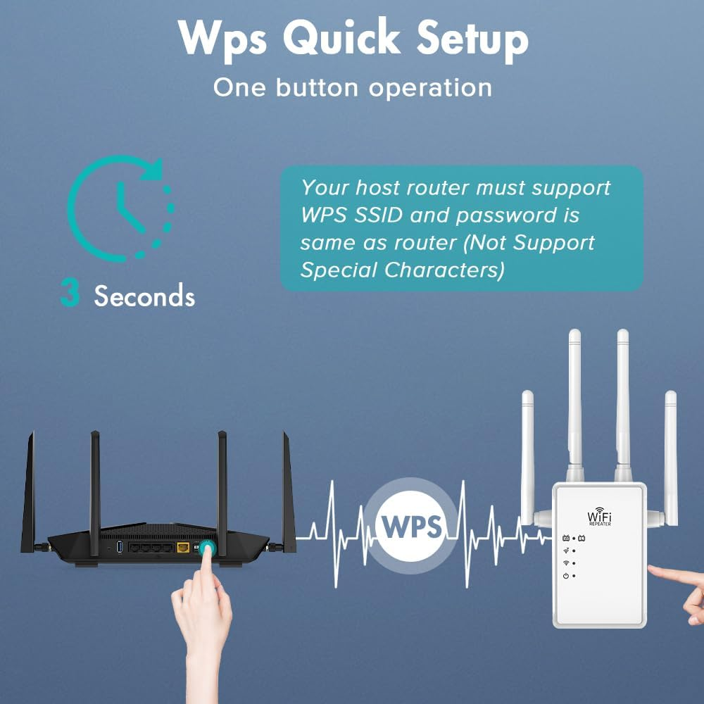 Yakiter Wifi Extender, 1200Mbps Wifi Booster, 5Ghz & 2.4Ghz Dual Band Wifi Repeater with 4 Antennas, Wifi Range Extender Covers up to 7000 Sq, Wireless Internet Repeater, 1-Key Setup(White) image number 2