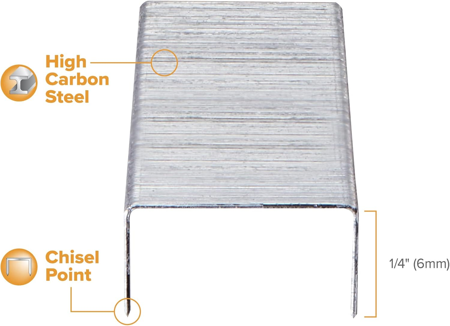 Bostitch Office Premium Standard Staples, 1/4" Full Strip, Box of 5,000 Staples image number 1