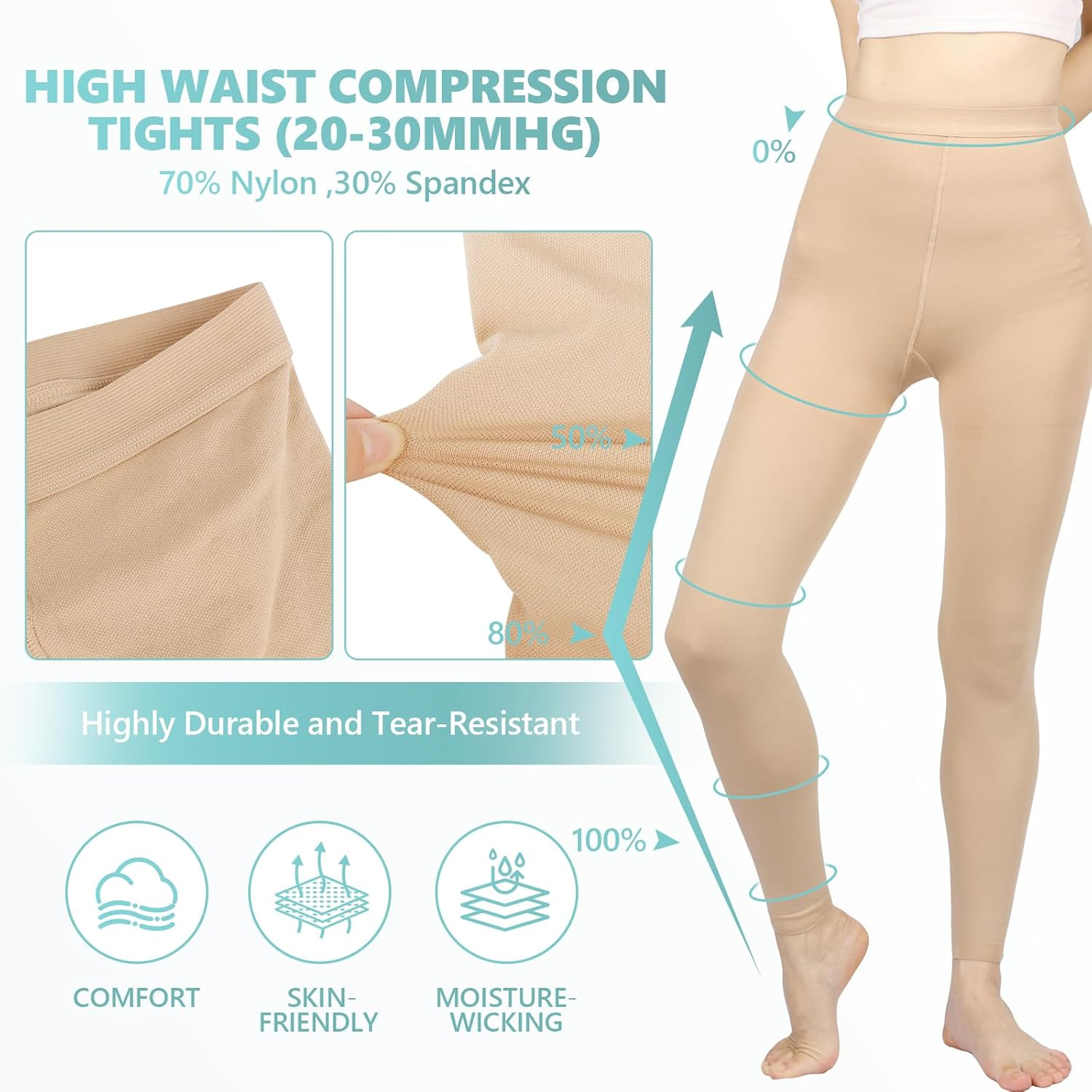 Compression Pantyhose for Women, 20-30 Mmhg Footless Medical Compression Stockings, Waist High Opaque Graduated Support Compression Hose Tights for Edema, Varicose Veins, Swelling image number 2