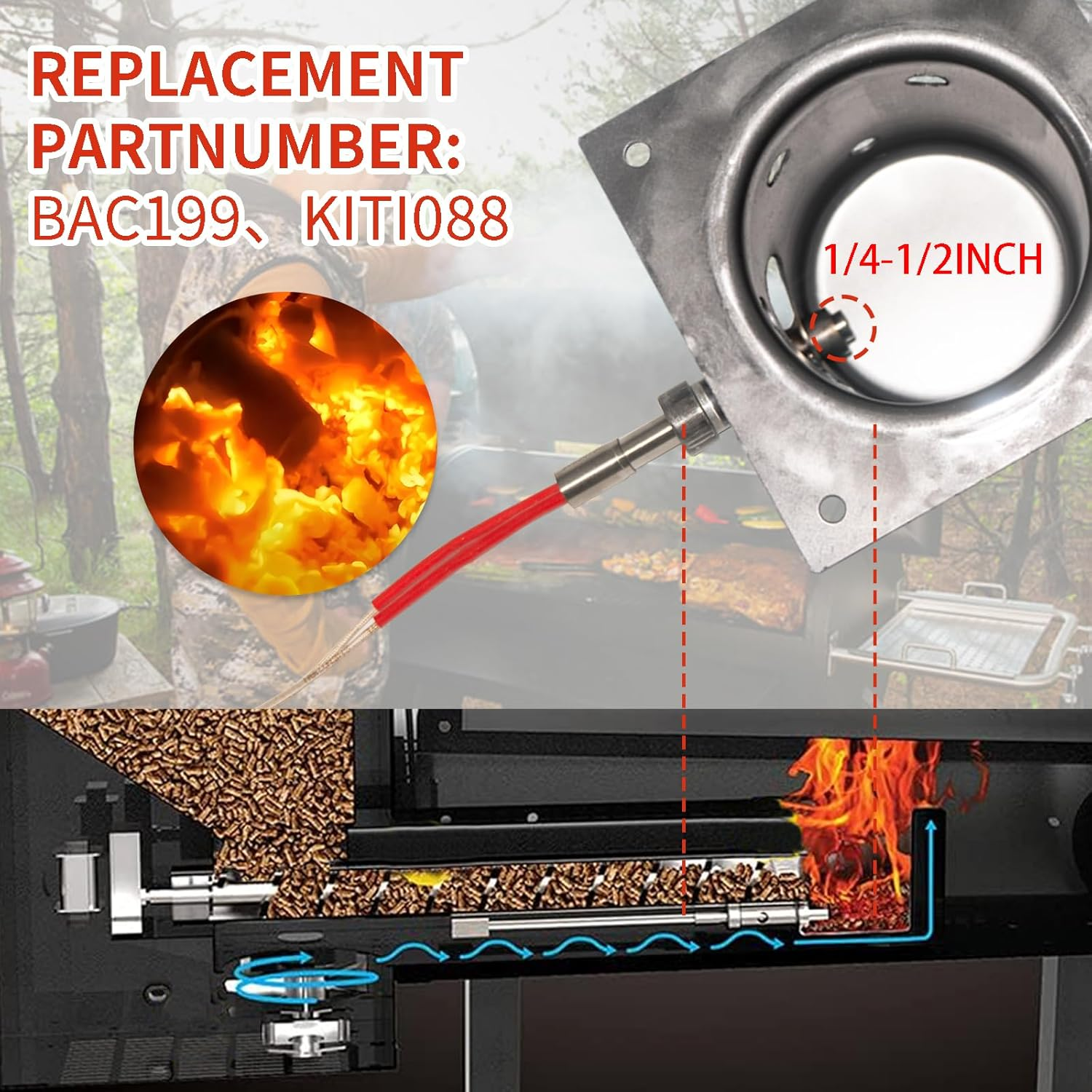 AC Hot Rod/Grill Igniter Replacement for Traeger, Pit Boss, Camp Chef, Z-Grills and Nexgrill Wood Pellet Grill Models image number 6