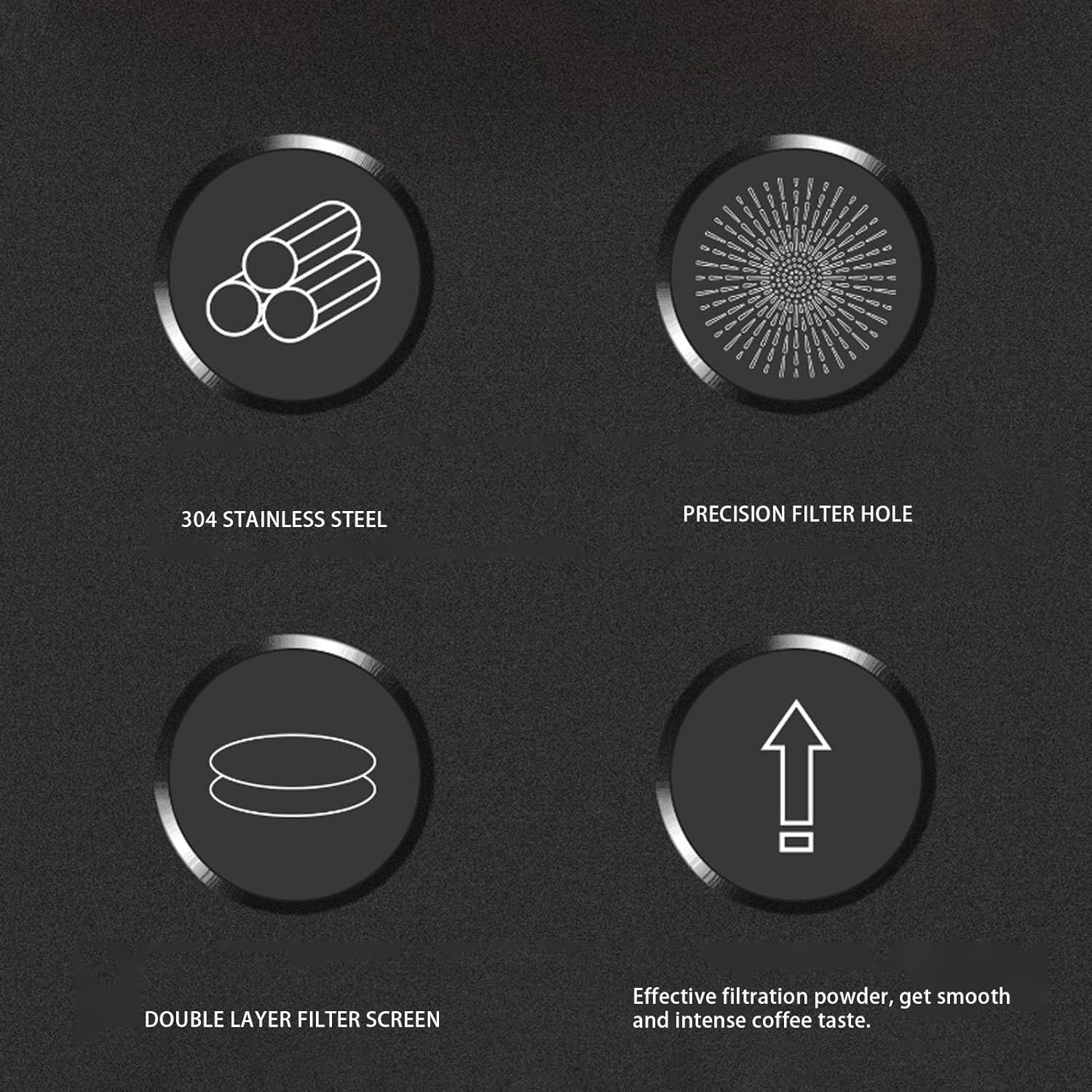 Asixxsix 58Mm Portafilter Basket, Stainless Steel Coffee Filter Basket, Espresso Machine Parts, Coffee Machine Replacement Accessories, for Shop, Household, Milk Tea Shop (18G) image number 5