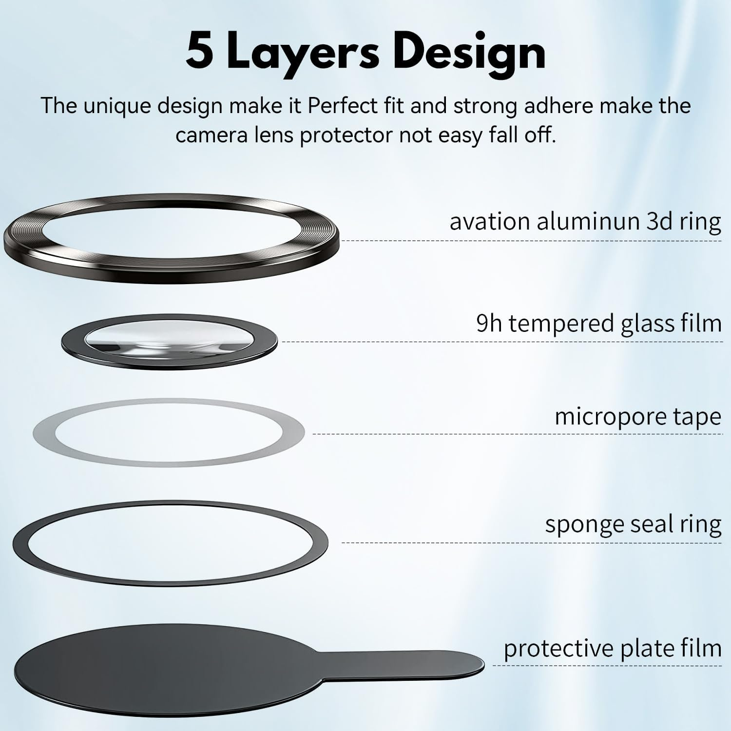 [4 Pieces] T Tersely Camera Lens Protector for Iphone 16 Pro/Iphone 16 Pro Max 2024, 9H Transparent Camera Tempered Glass Protective Cover - Desert Titanium - Glitter Black image number 7