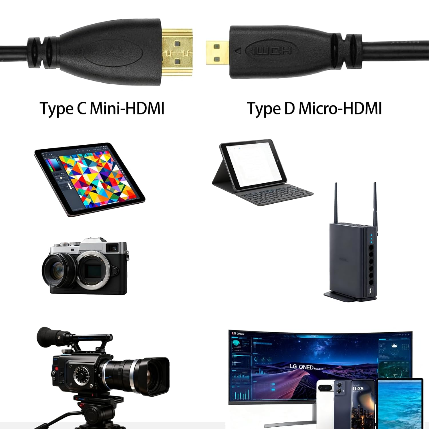 ONBPIY Micro HDMI to Mini HDMI Adapter Cable Type D to Type C Male Connector Black 1.5M image number 4