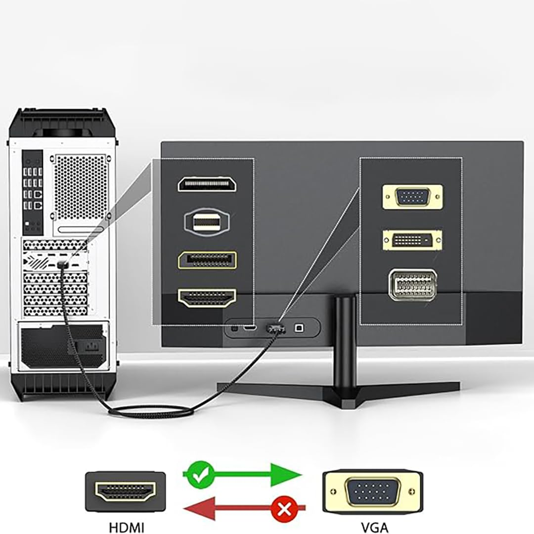 HDMI to VGA Cable Uni-Directional HDMI Computer to VGA Monitor Cables Male to Male for Desktop, Laptop, PC, Monitor, Projector, HDTV and More (10M) image number 1