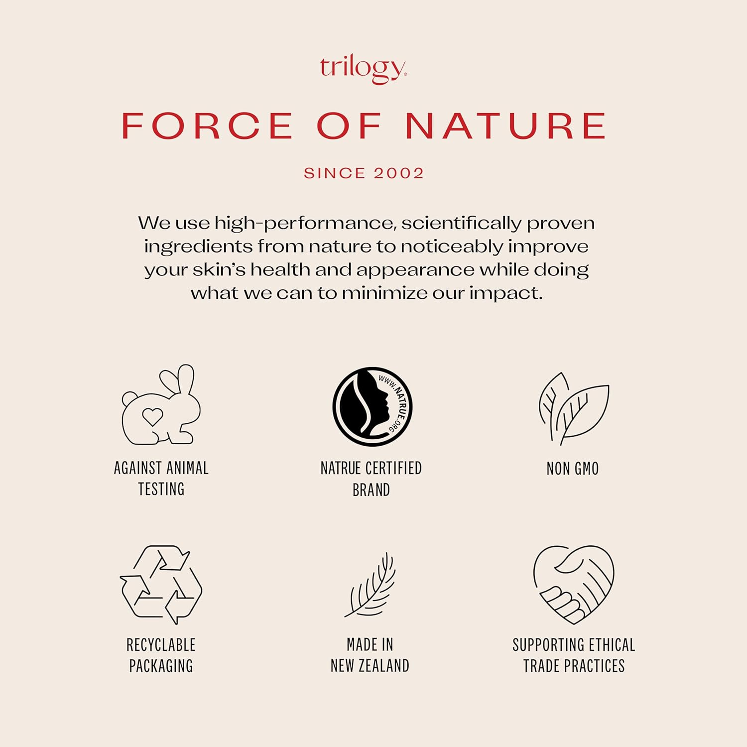 Trilogy Line Smoothing Day Cream, New Formula with Inst&rsquo;Tight C, 2.0 Fl Oz / 60 Ml image number 4