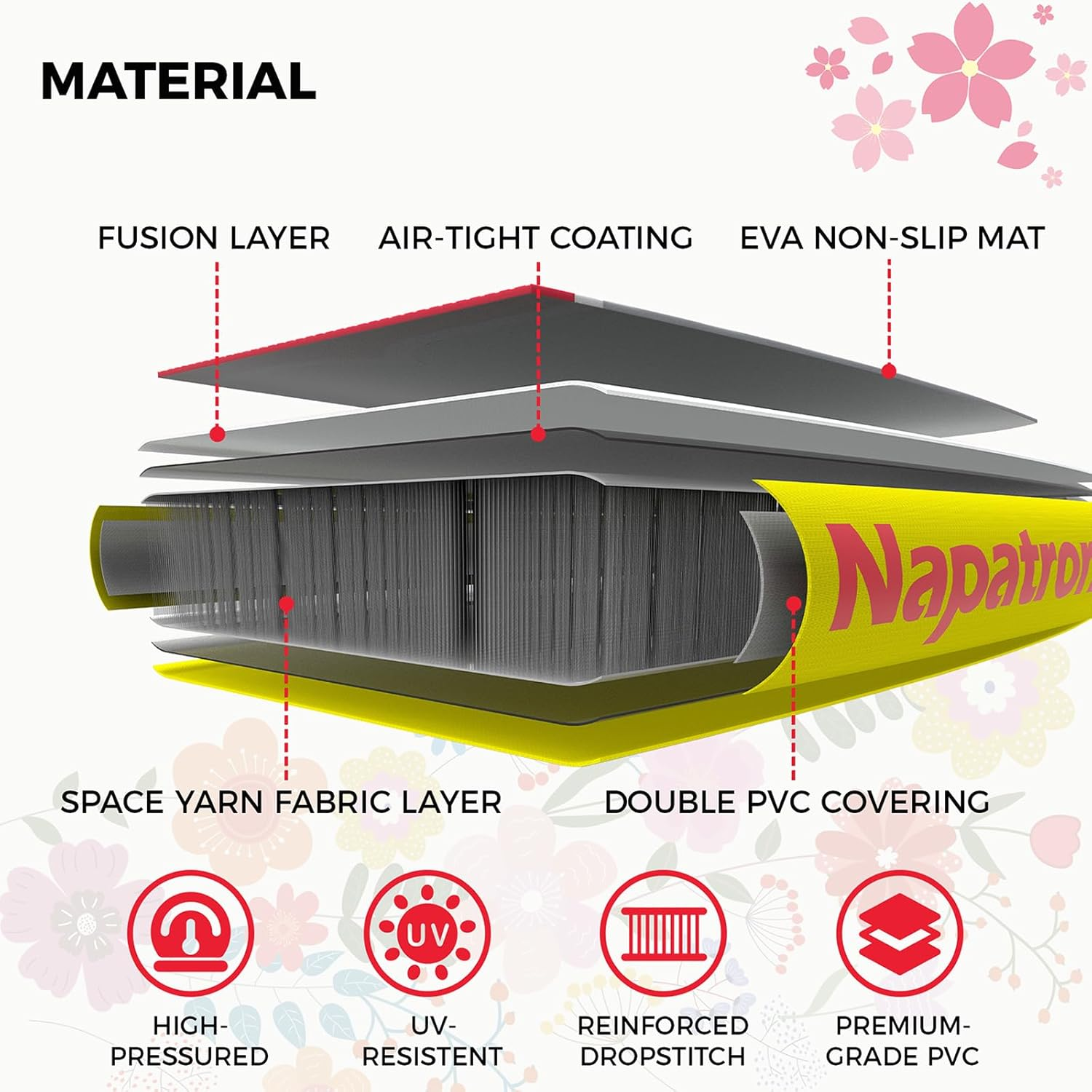 Napatron Family Inflatable SUP Paddleboard,Stable Wide Design,350Lbs Capacity,Complete Paddle Board Package with Fast Action Pump,Leash,Ideal for Beginners/Youth & Allskill Levels image number 4