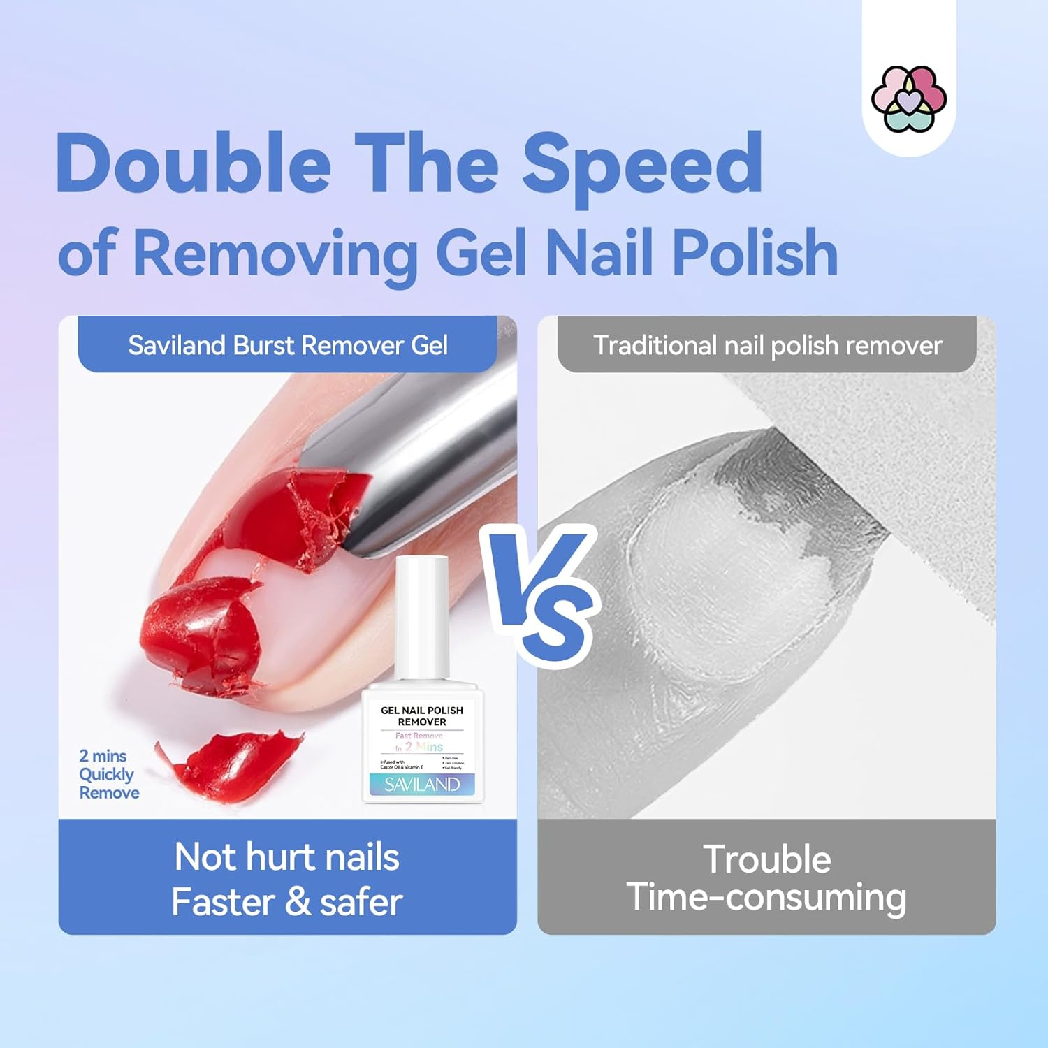 Saviland 2 Minutes Quick & Easy Gel Nail Polish Remover Kit: 2PCS Soak-Off Gel Polish Remover Rich in Castor Oil & Vitamin E, with Cuticle Oil Pen Nails Tools for Nail Tips, Acrylic Dip Powder Removal image number 4