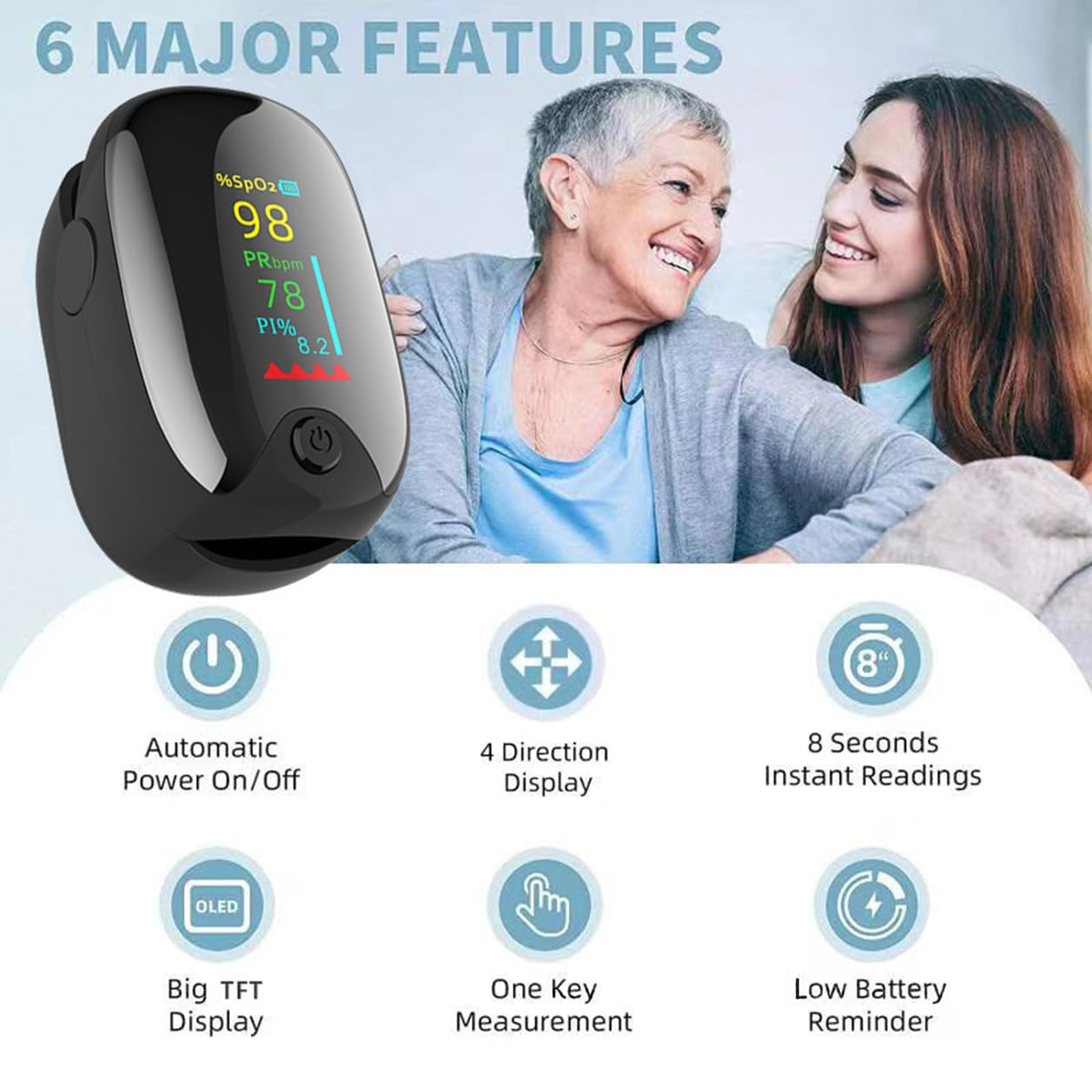 Fingertip Pulse Oximeter, One-Button Blood Oxygen Monitor Pulse Rate Monitor Lanyard, with Color LCD Screen image number 3