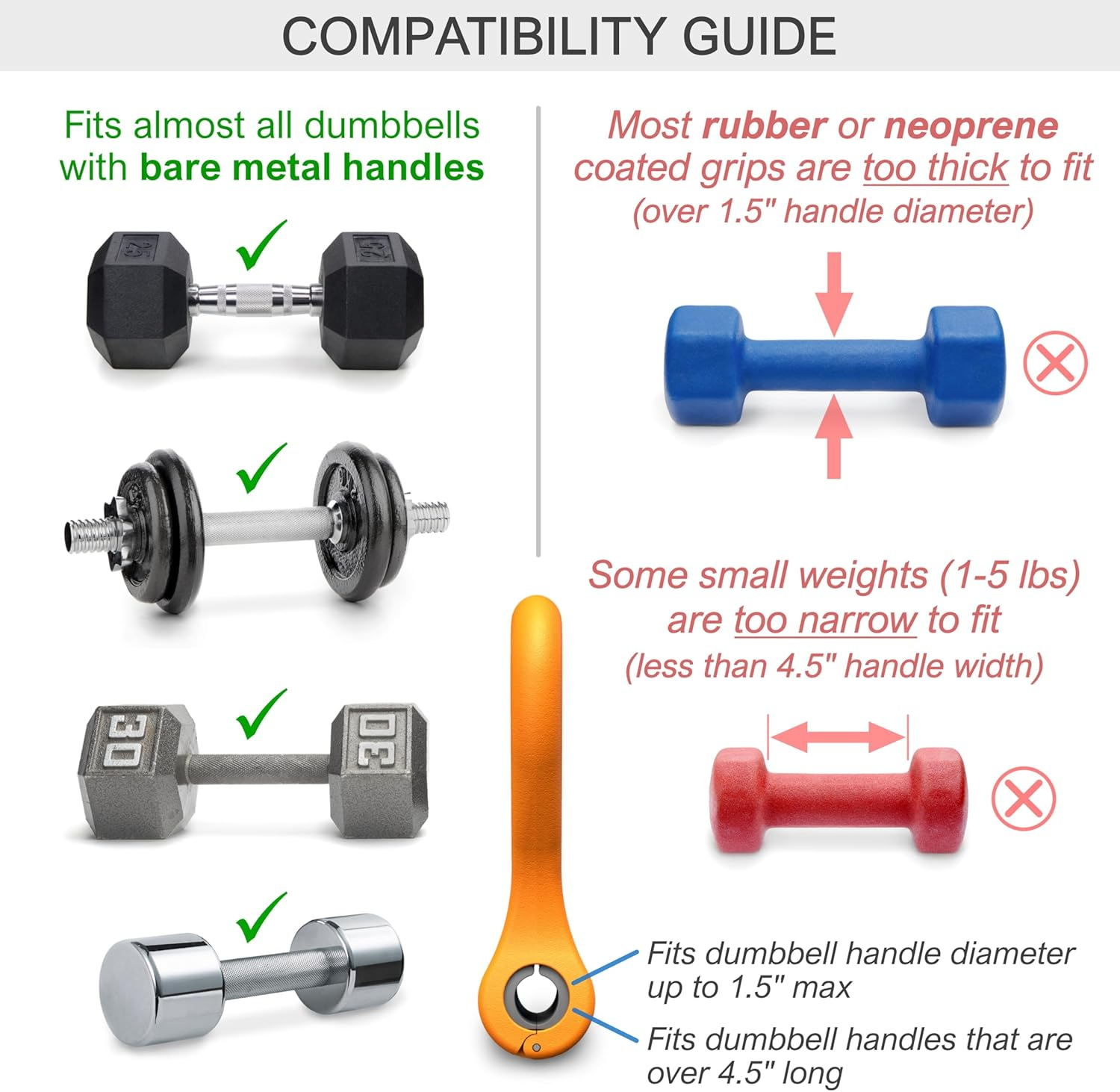 KETTLE GRYP - the Original - as Seen on SHARK TANK! Converts Your Dumbbells into Kettlebells - Made in the USA - Dumbbell Grip Handle image number 5