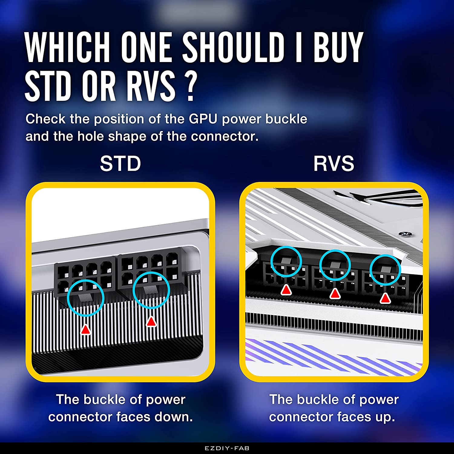 EZDIY-FAB GPU VGA Pcie 8 Pin U Turn 180 Degree Angle Connector Power Adapter Board for Desktop Graphics Card-Reverse Type 3-Pack image number 6